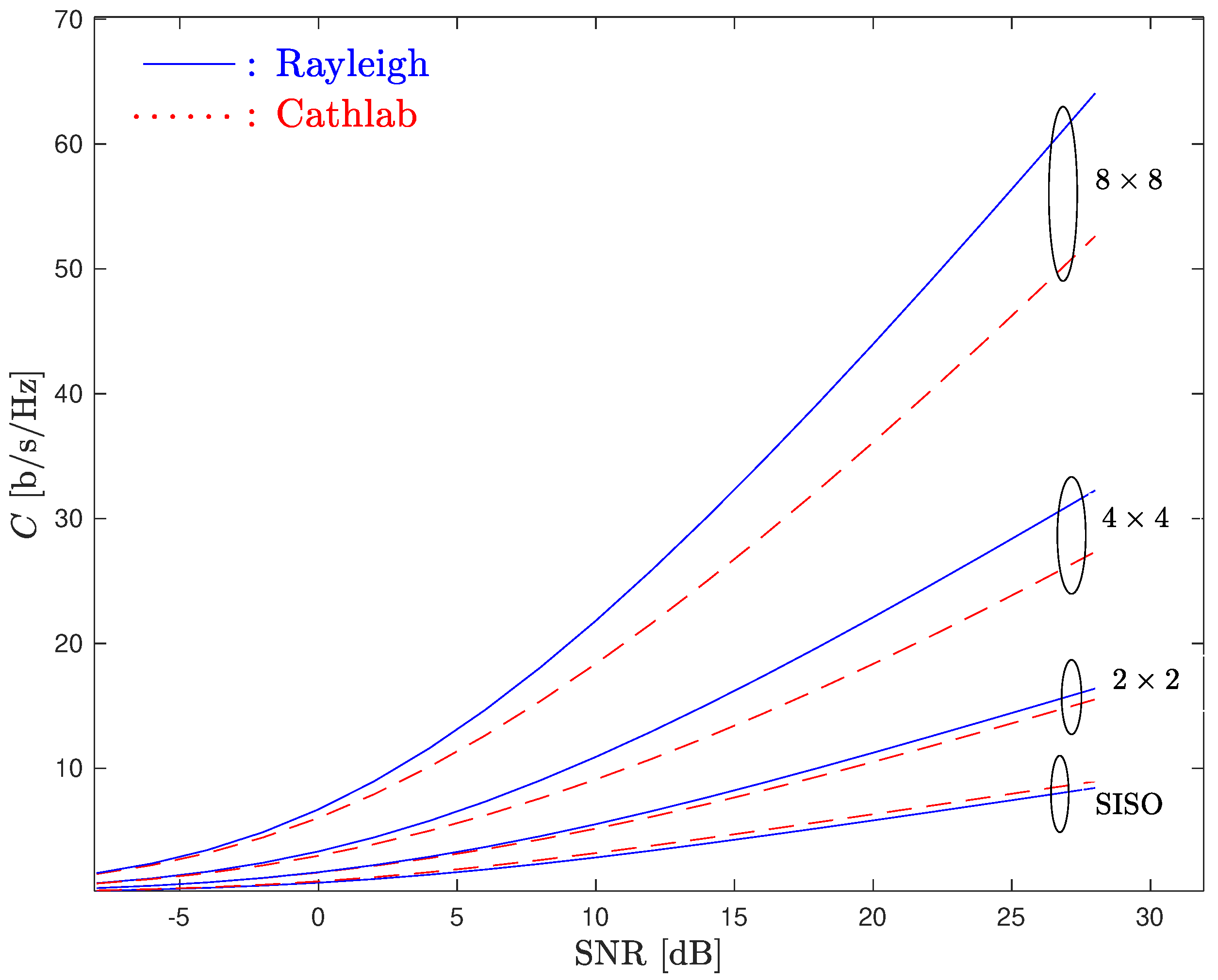 Sensors 20 00938 g010