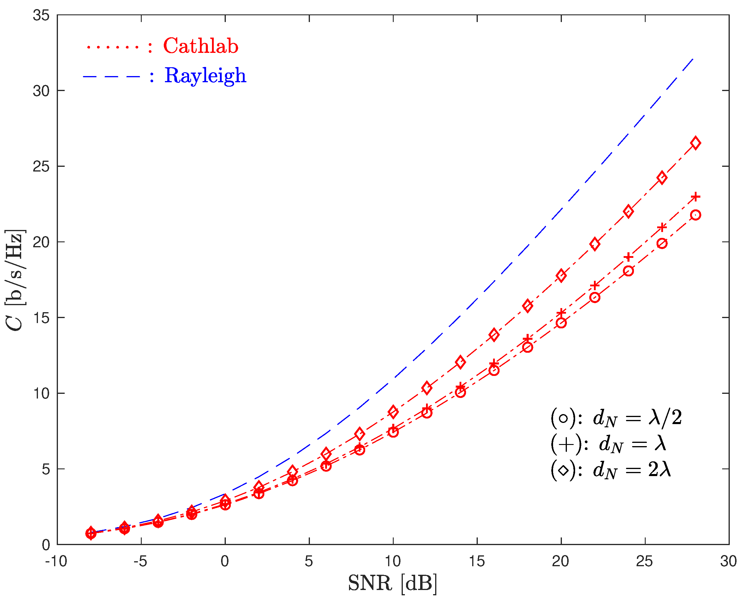 Sensors 20 00938 g011