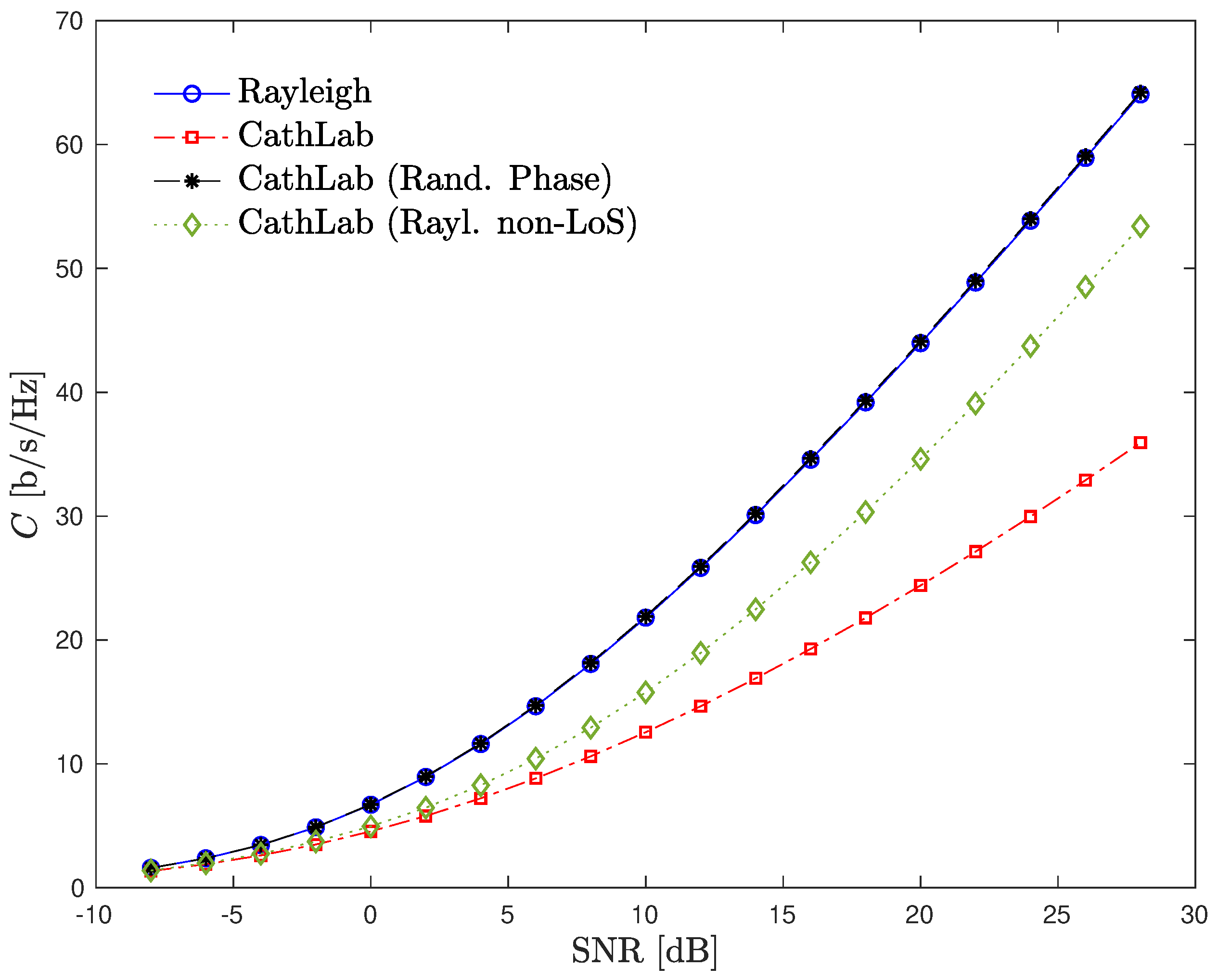 Sensors 20 00938 g012