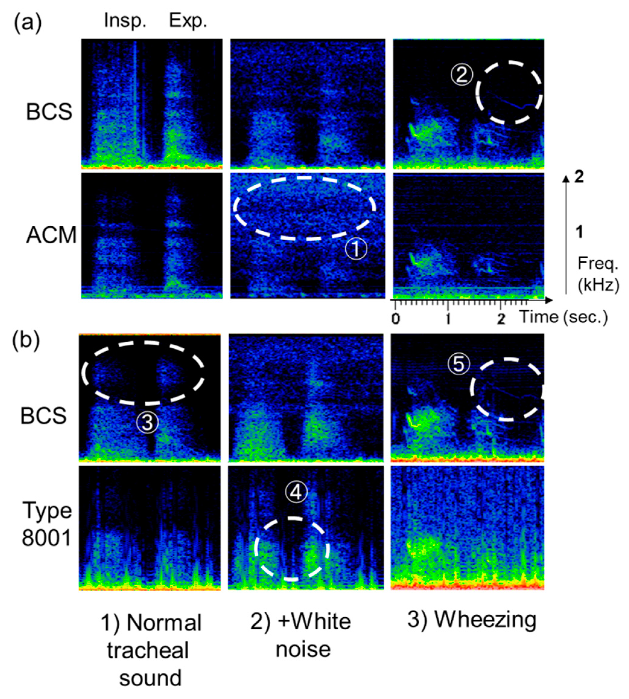 Sensors 20 00942 g012 Sensors 20 00942 g012