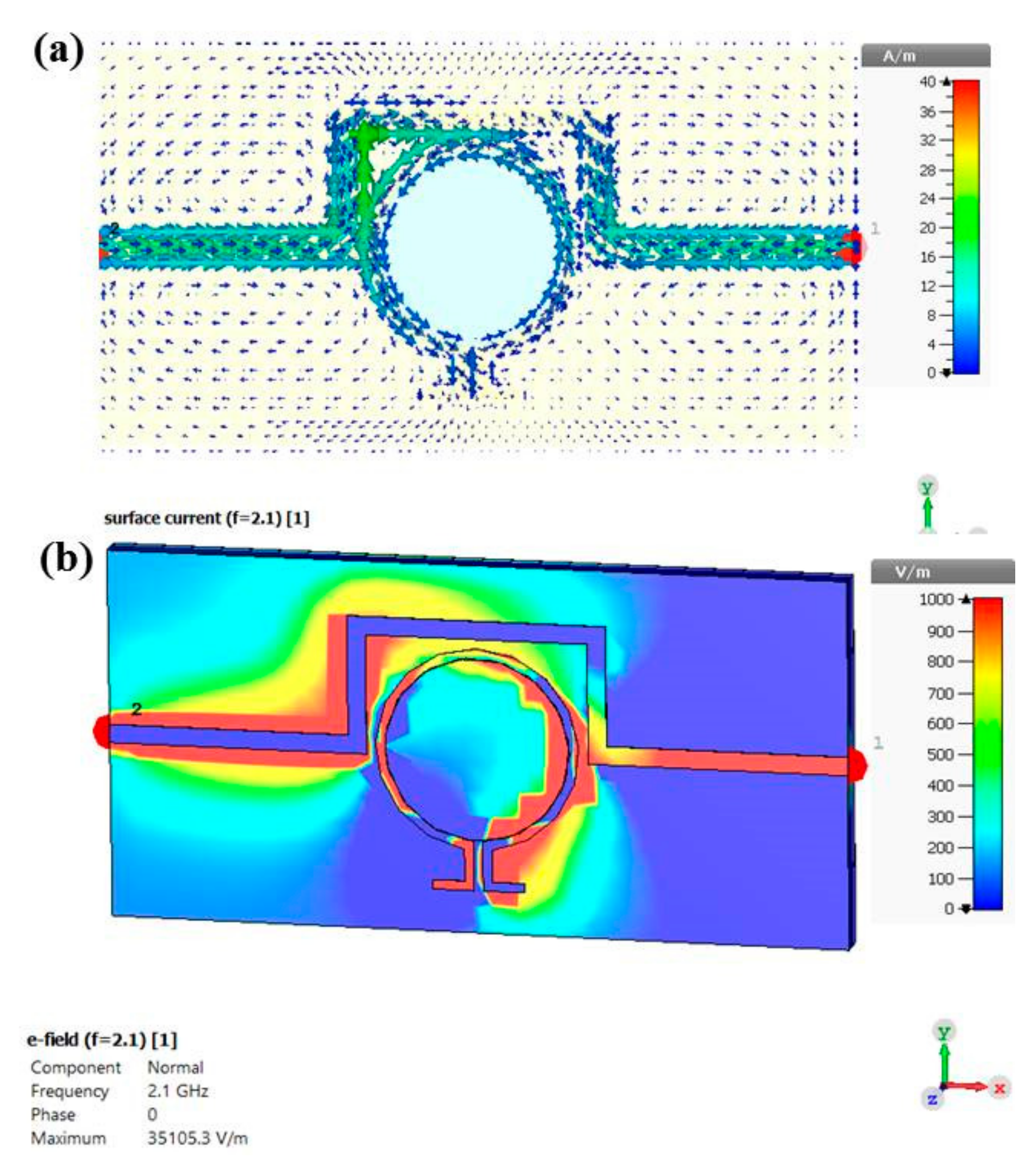Sensors 20 00943 g006