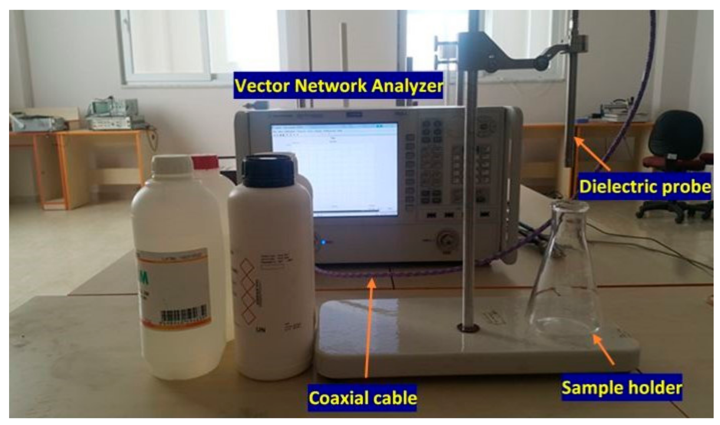 Sensors 20 00943 g007