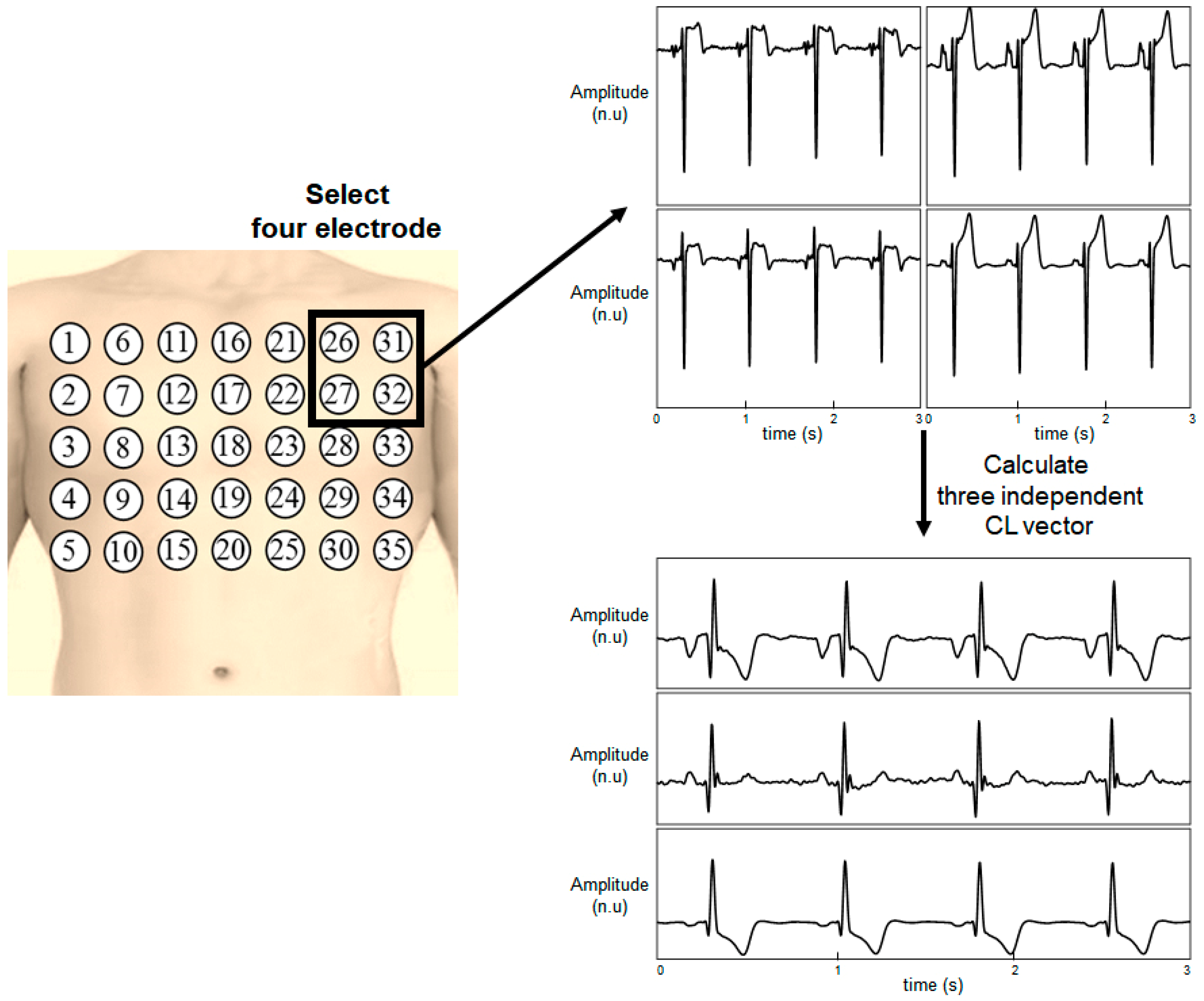 Sensors 20 00963 g002 Sensors 20 00963 g002