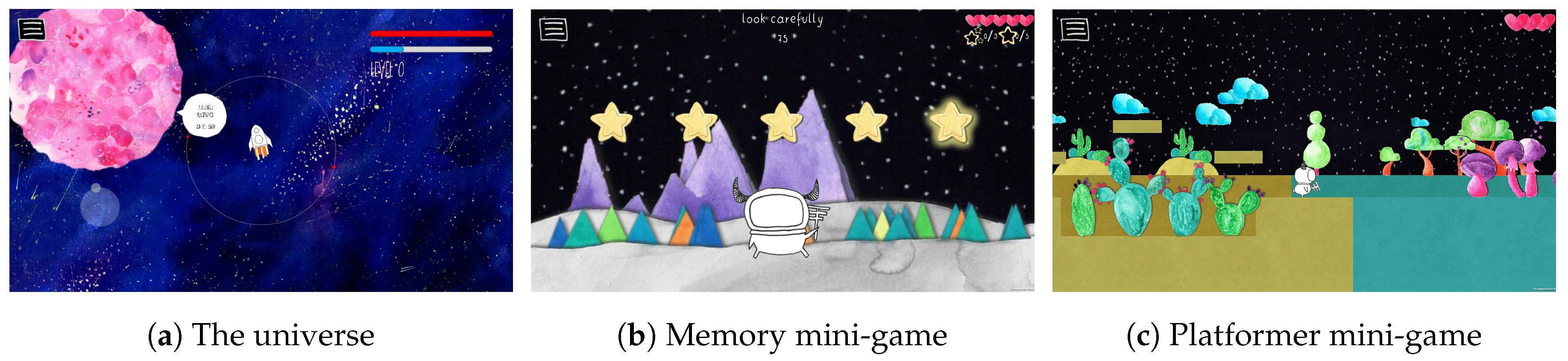 Sensors 20 00966 g001 Sensors 20 00966 g001