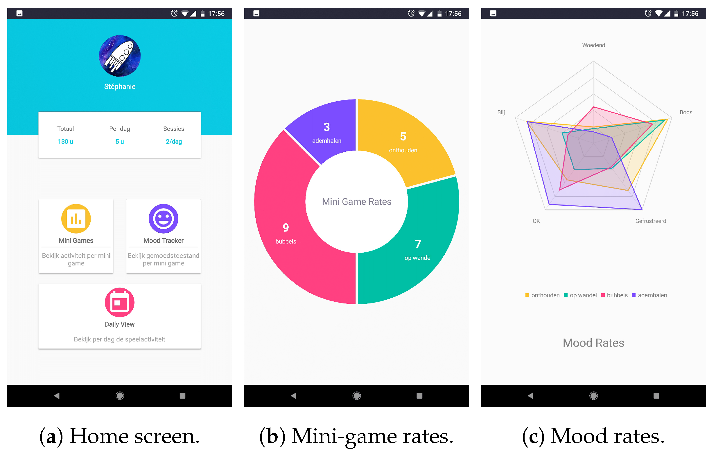 Sensors 20 00966 g003a Sensors 20 00966 g003a