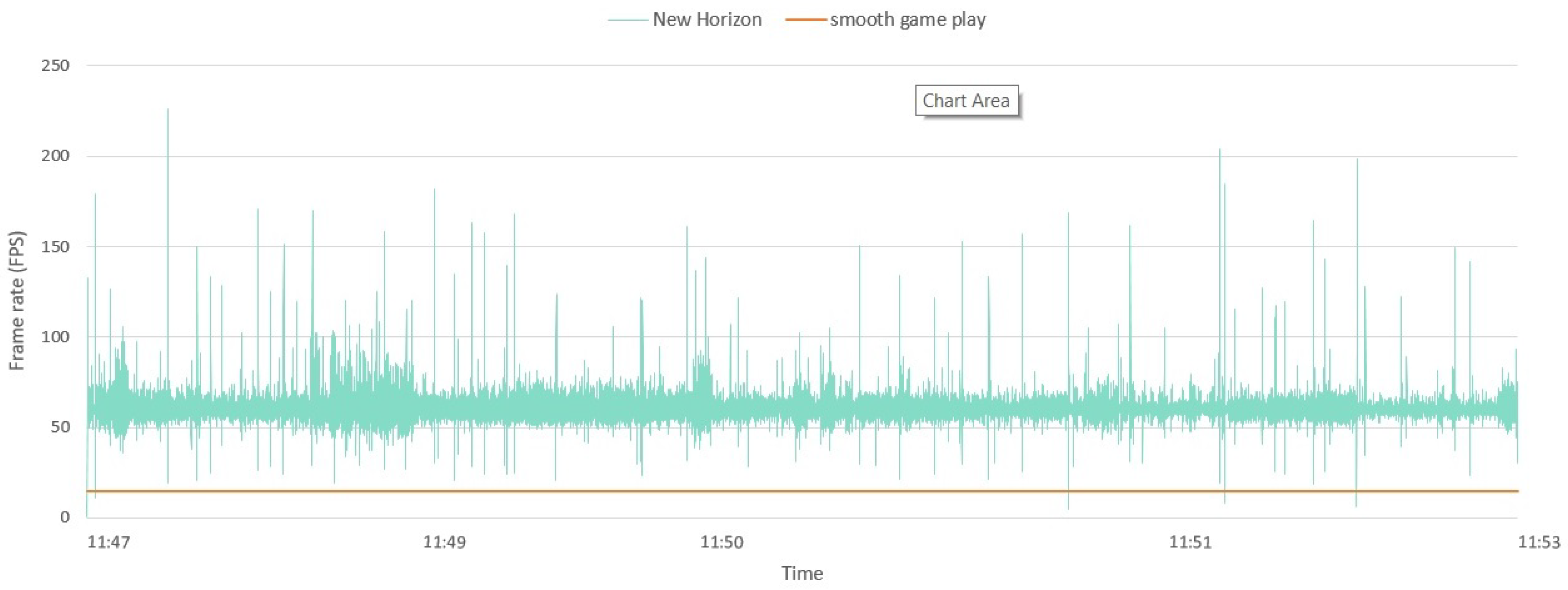 Sensors 20 00966 g009 Sensors 20 00966 g009