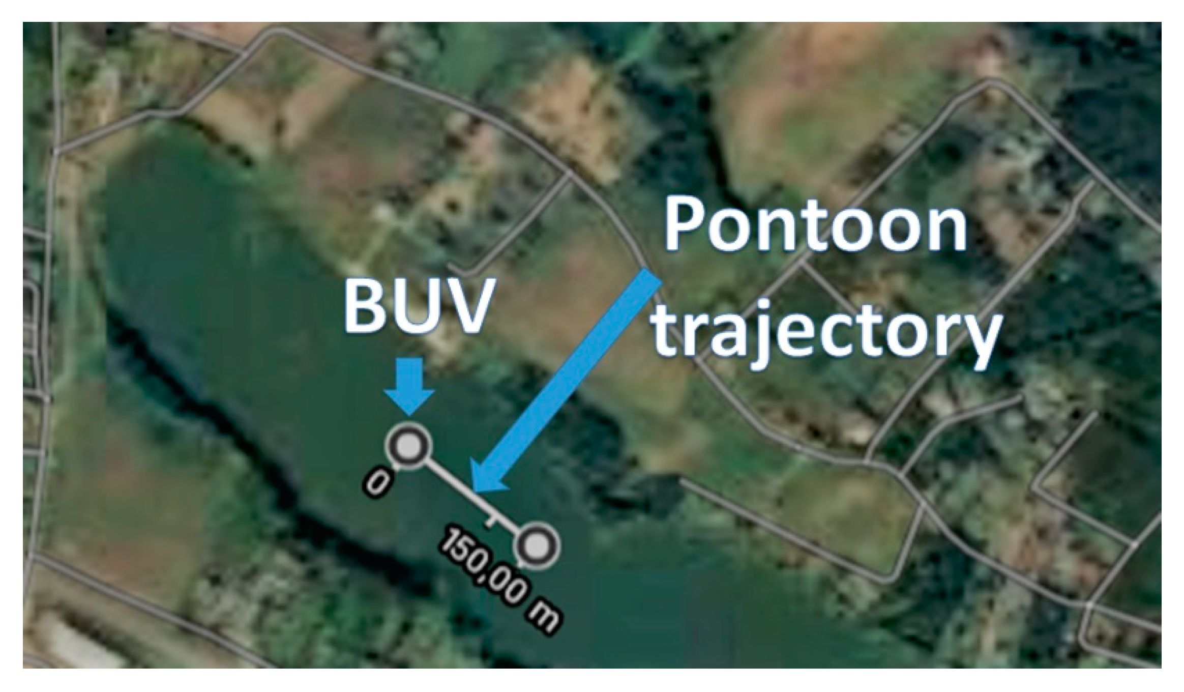 Sensors 20 00968 g009