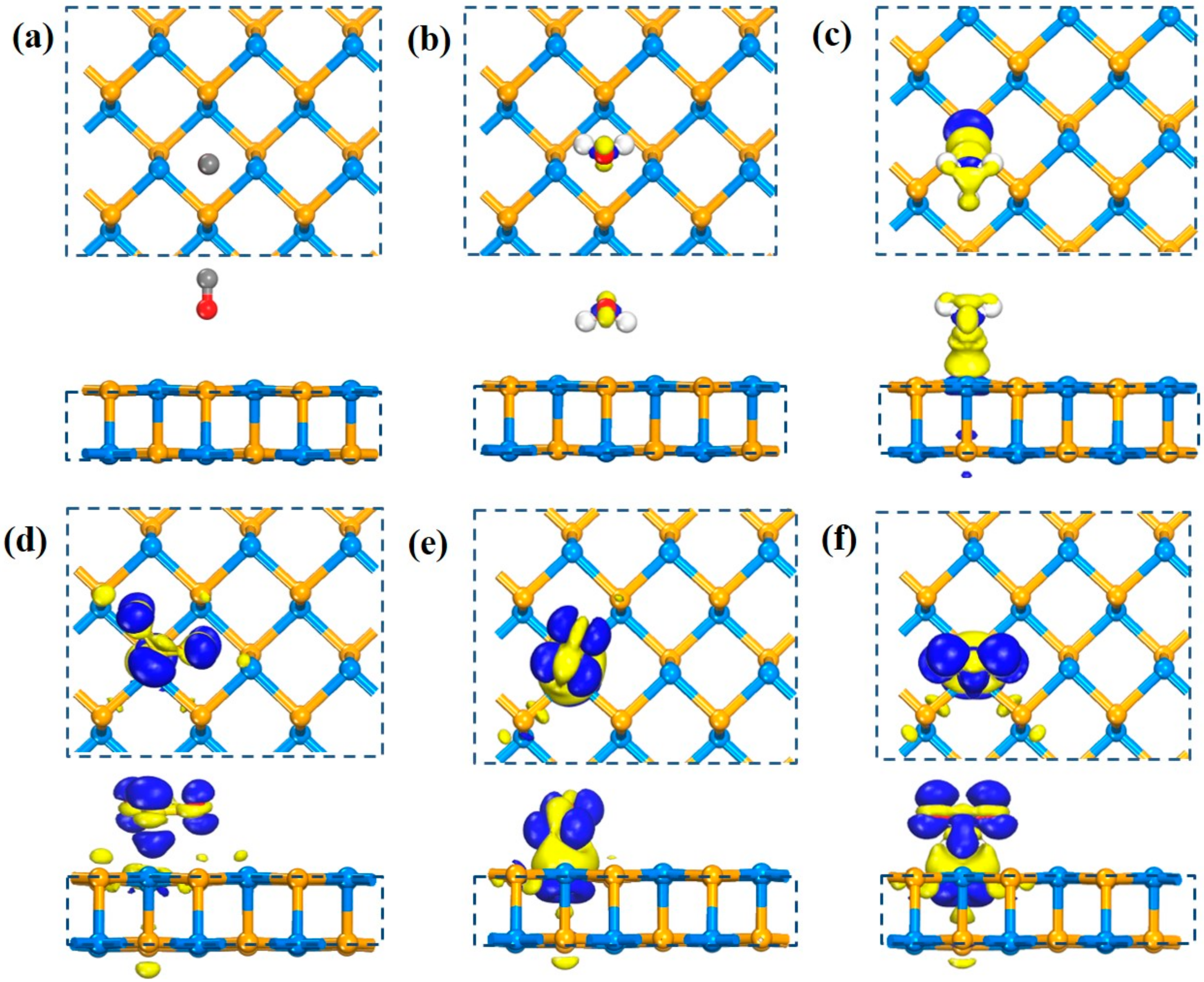 Sensors 20 00977 g002 Sensors 20 00977 g002
