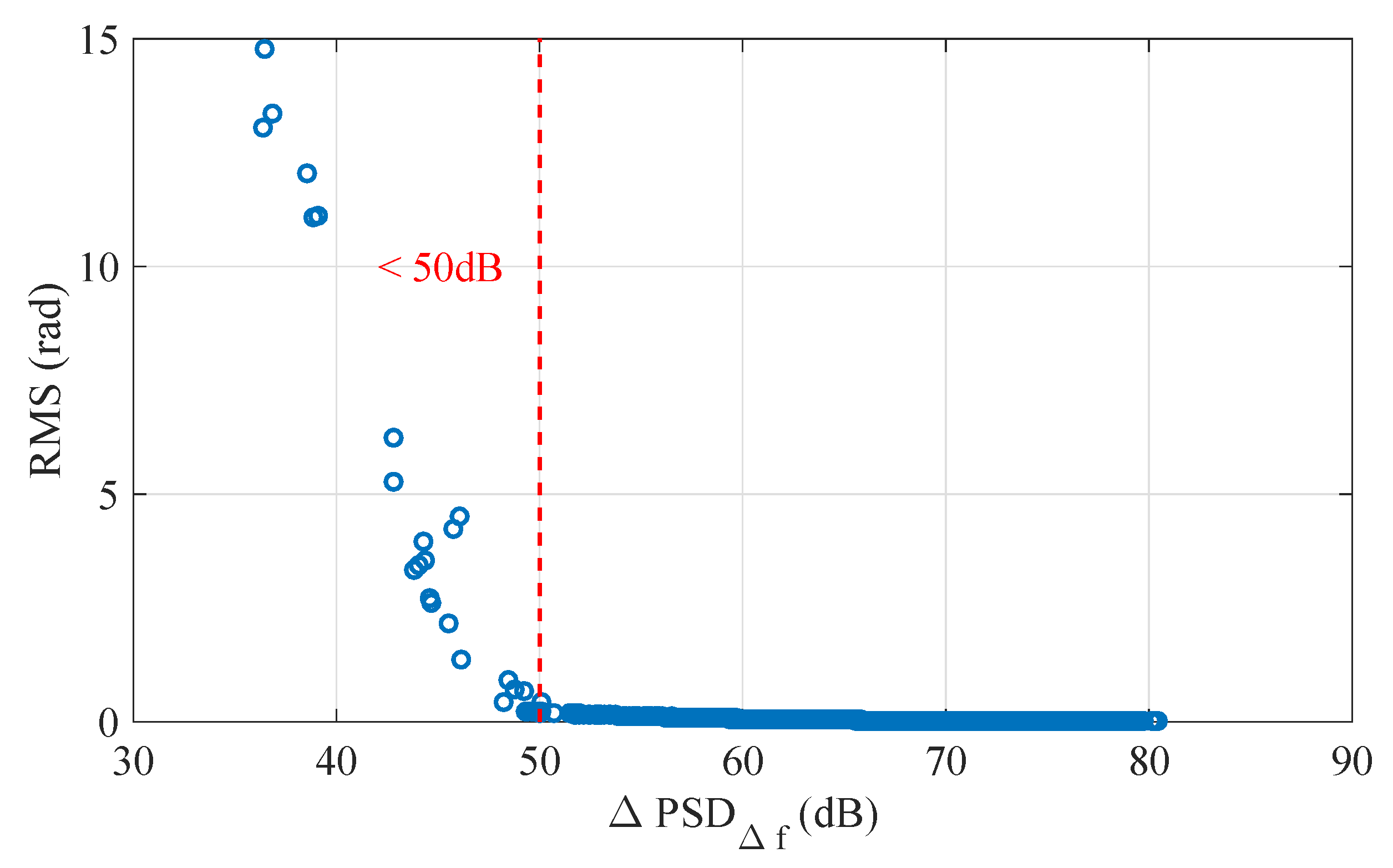 Sensors 20 00999 g008