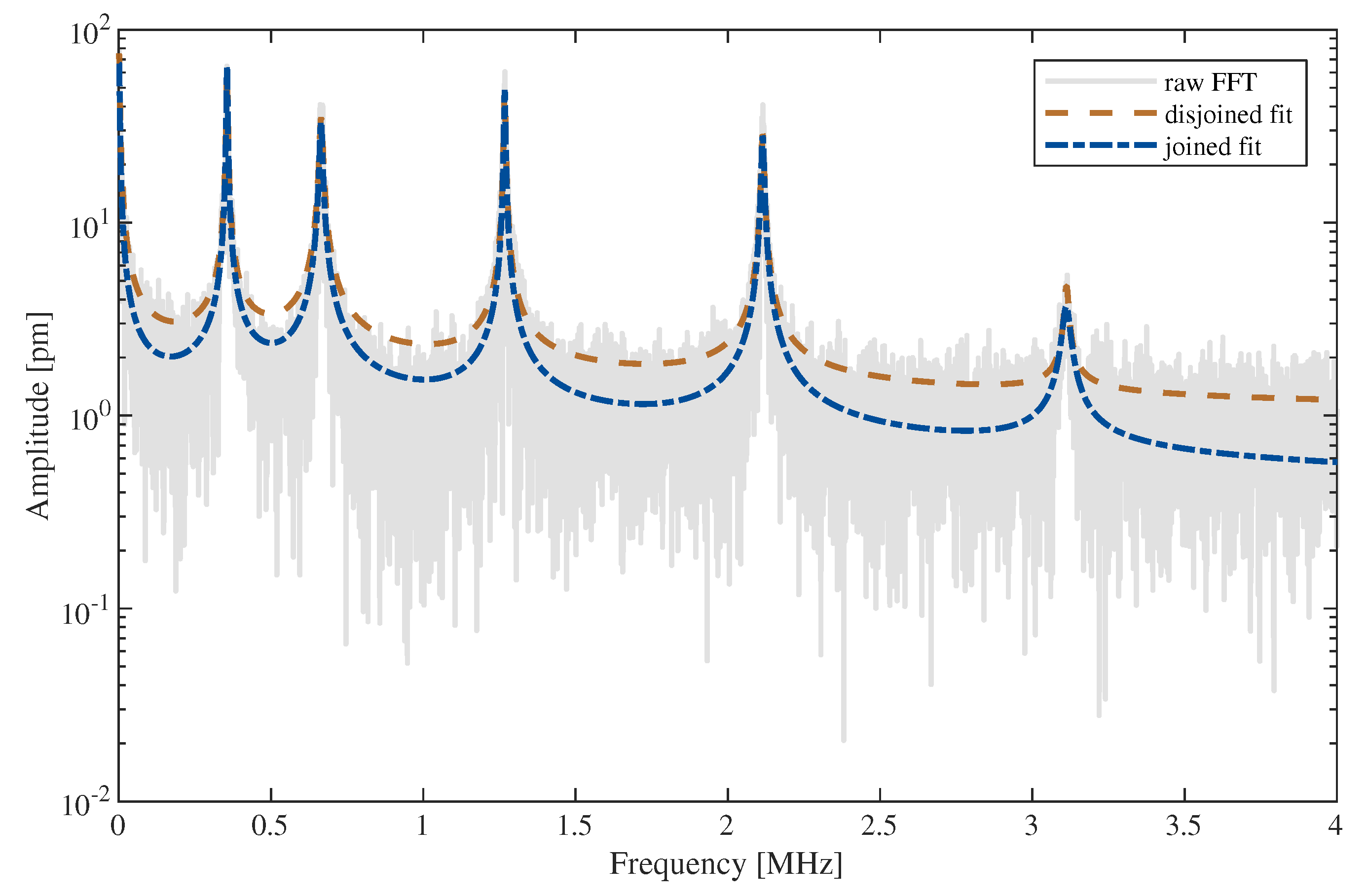 Sensors 20 01001 g005 Sensors 20 01001 g005