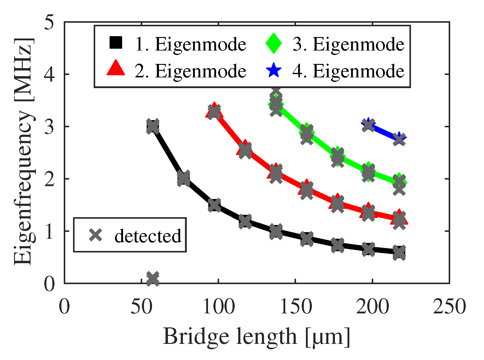 Sensors 20 01001 g010 Sensors 20 01001 g010