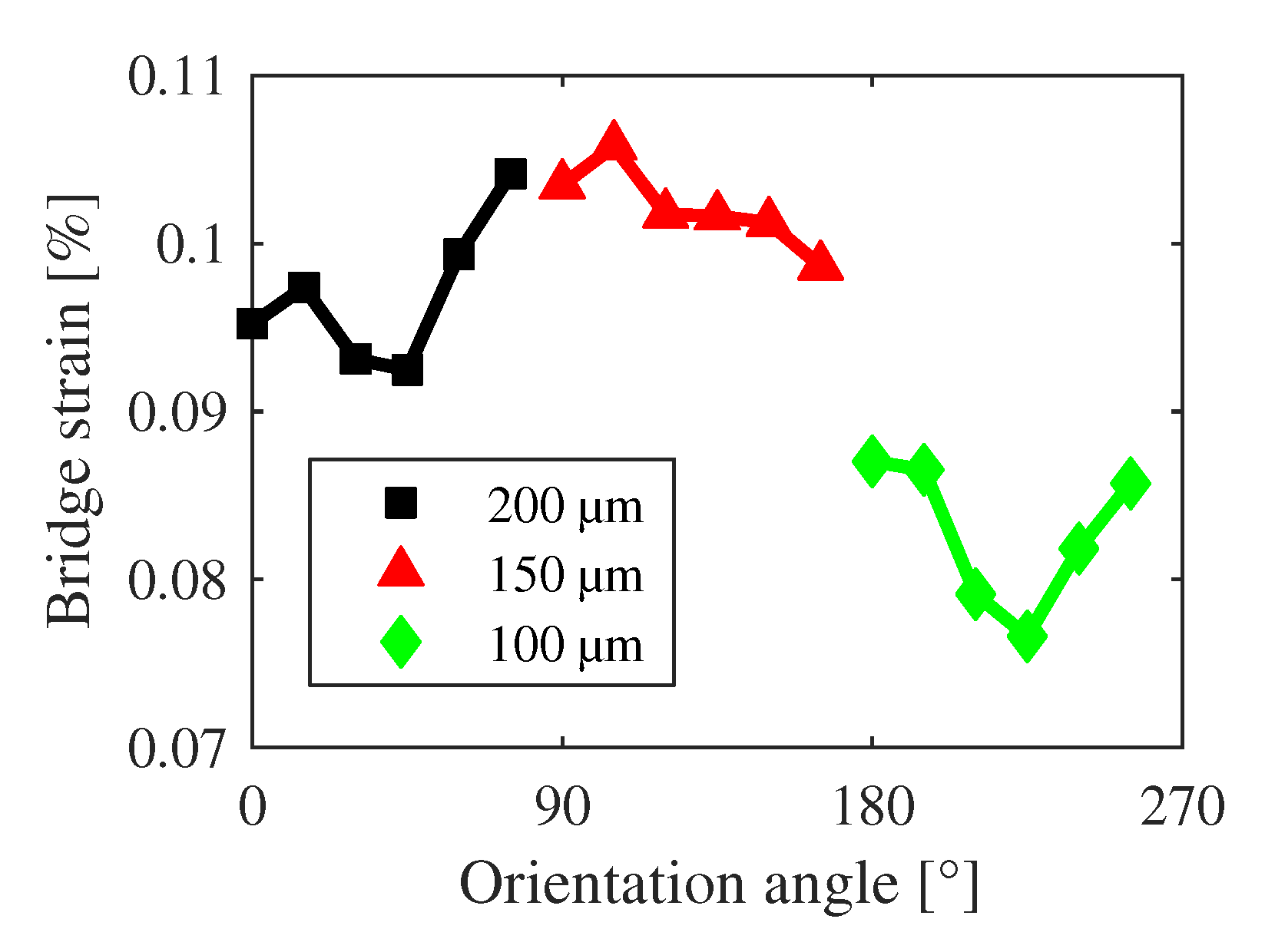 Sensors 20 01001 g011 Sensors 20 01001 g011