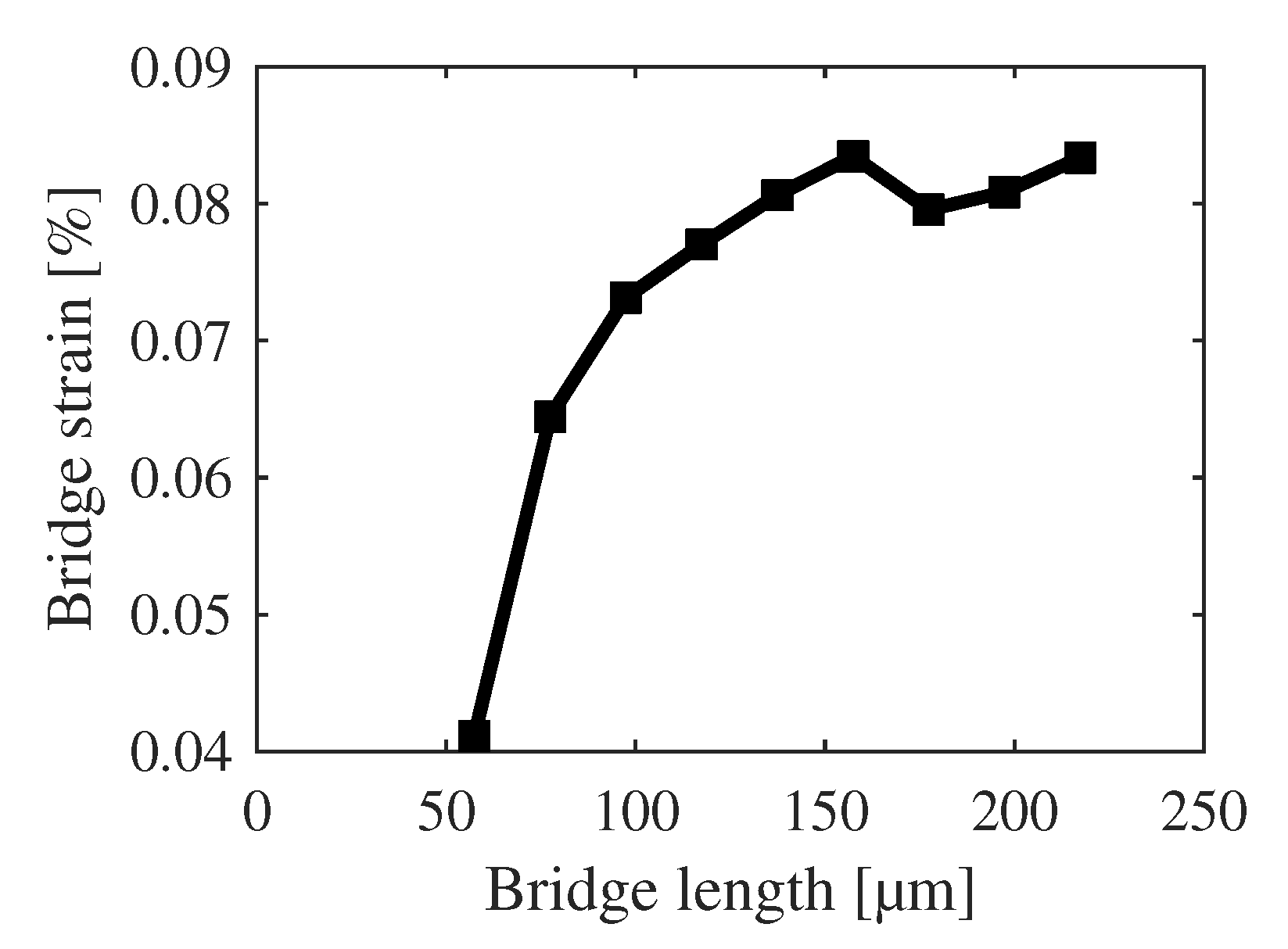 Sensors 20 01001 g012 Sensors 20 01001 g012