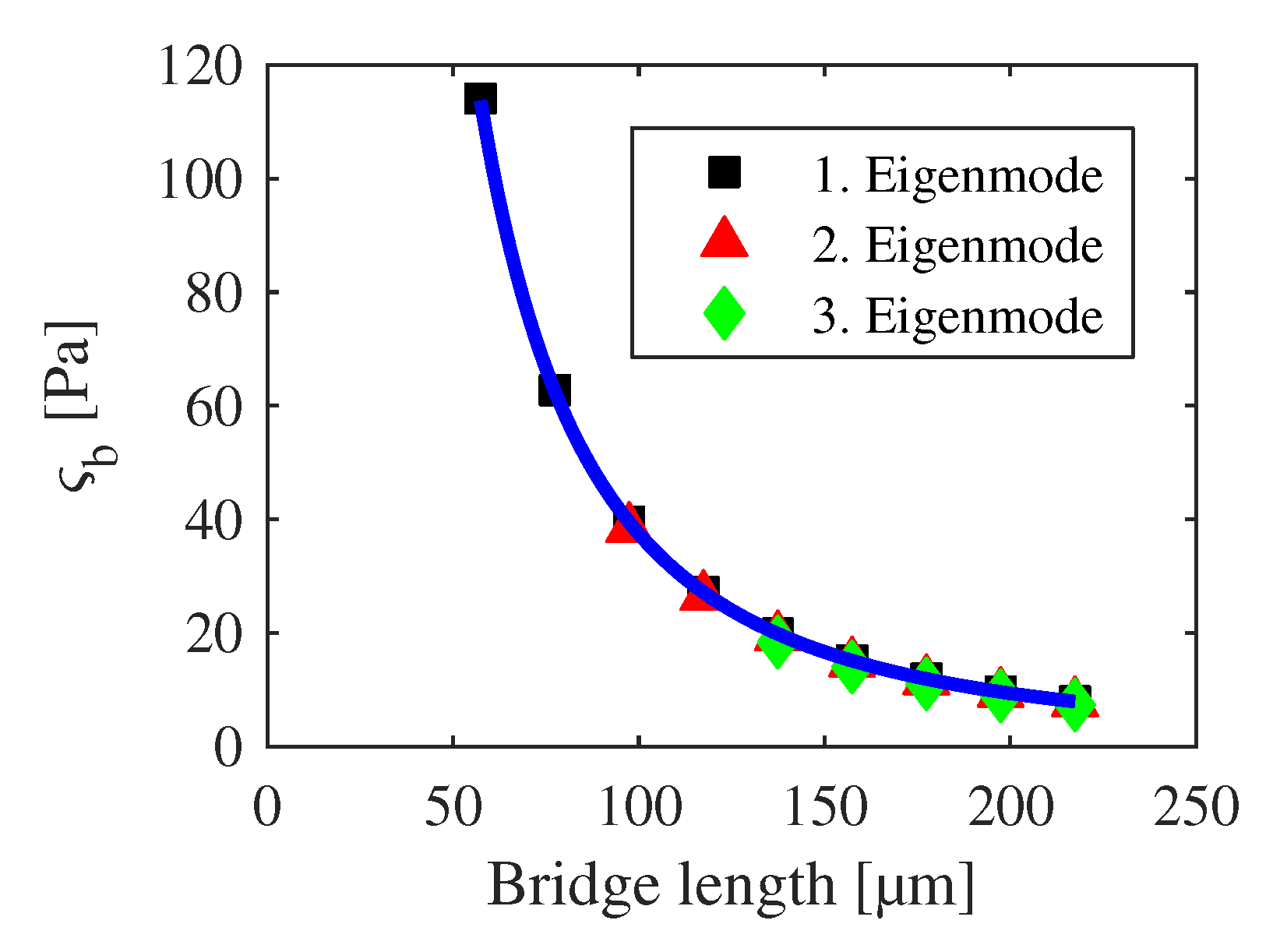 Sensors 20 01001 g013 Sensors 20 01001 g013