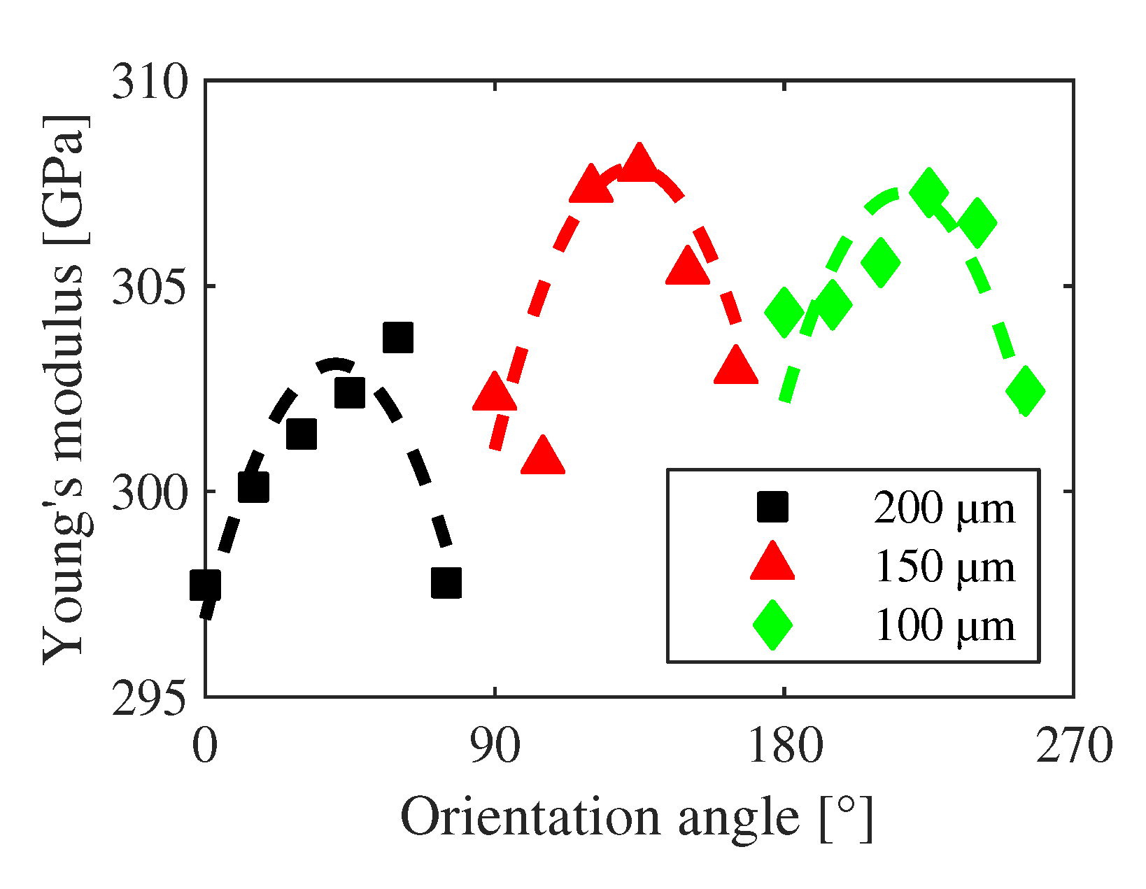 Sensors 20 01001 g014 Sensors 20 01001 g014