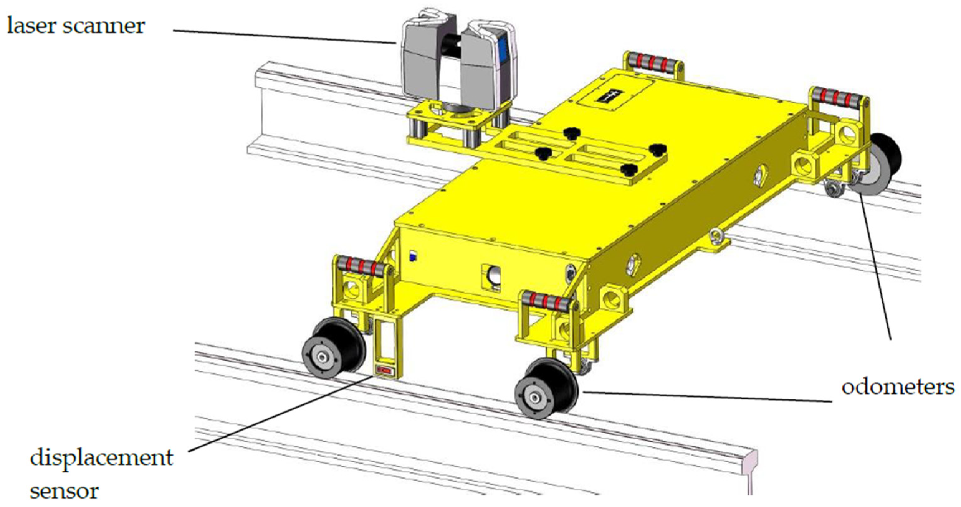 Sensors 20 01006 g001