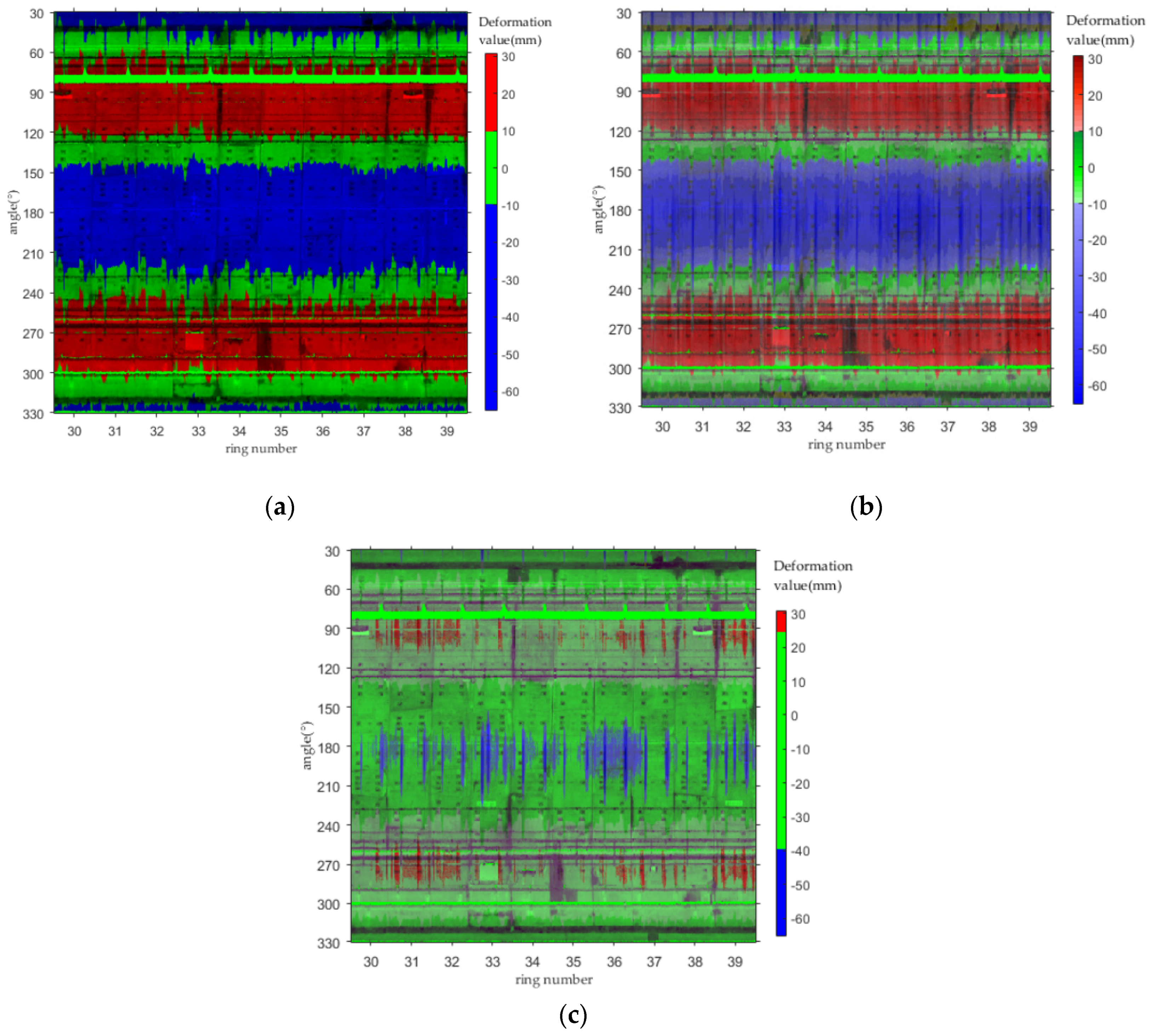 Sensors 20 01006 g021