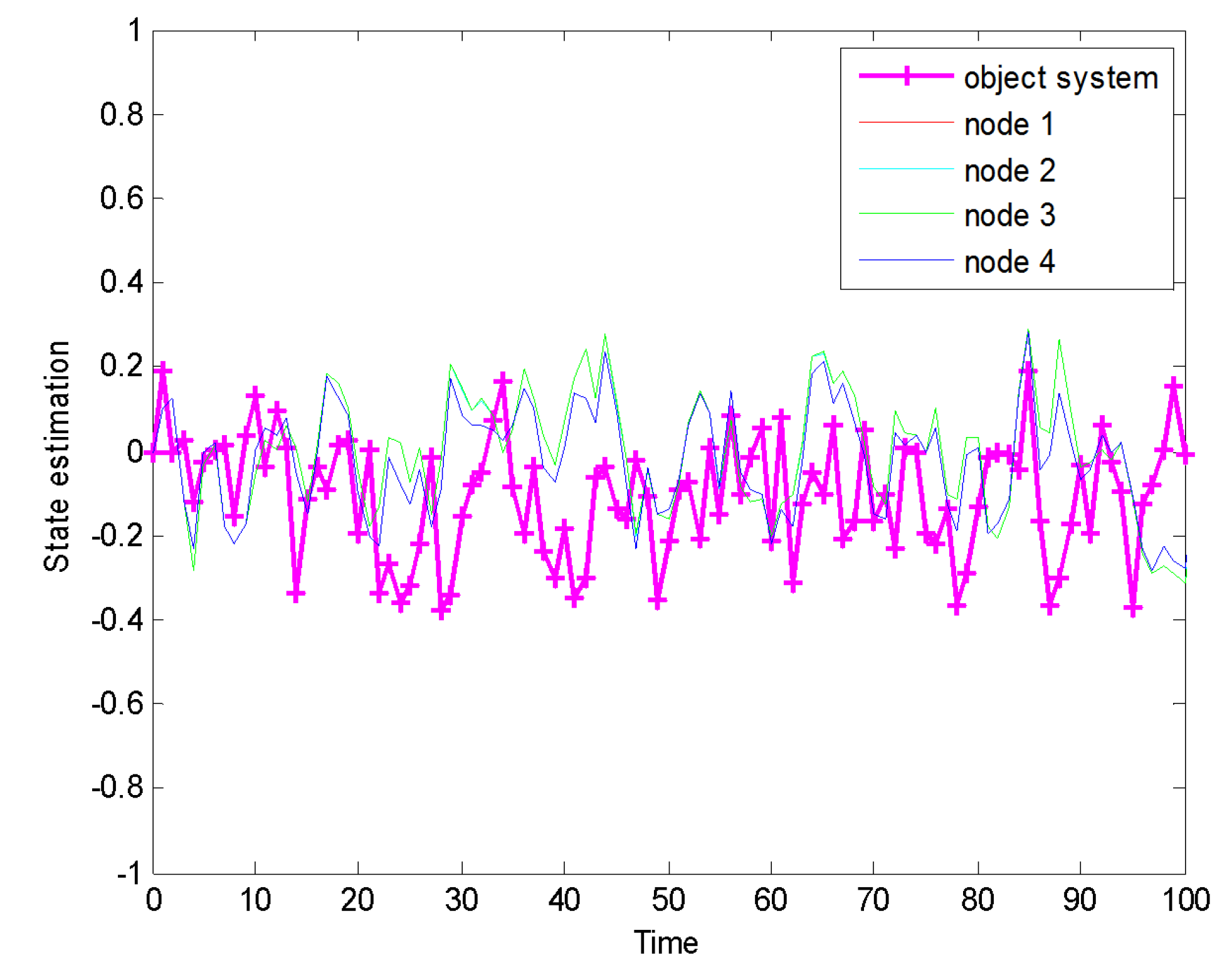 Sensors 20 01017 g004 Sensors 20 01017 g004