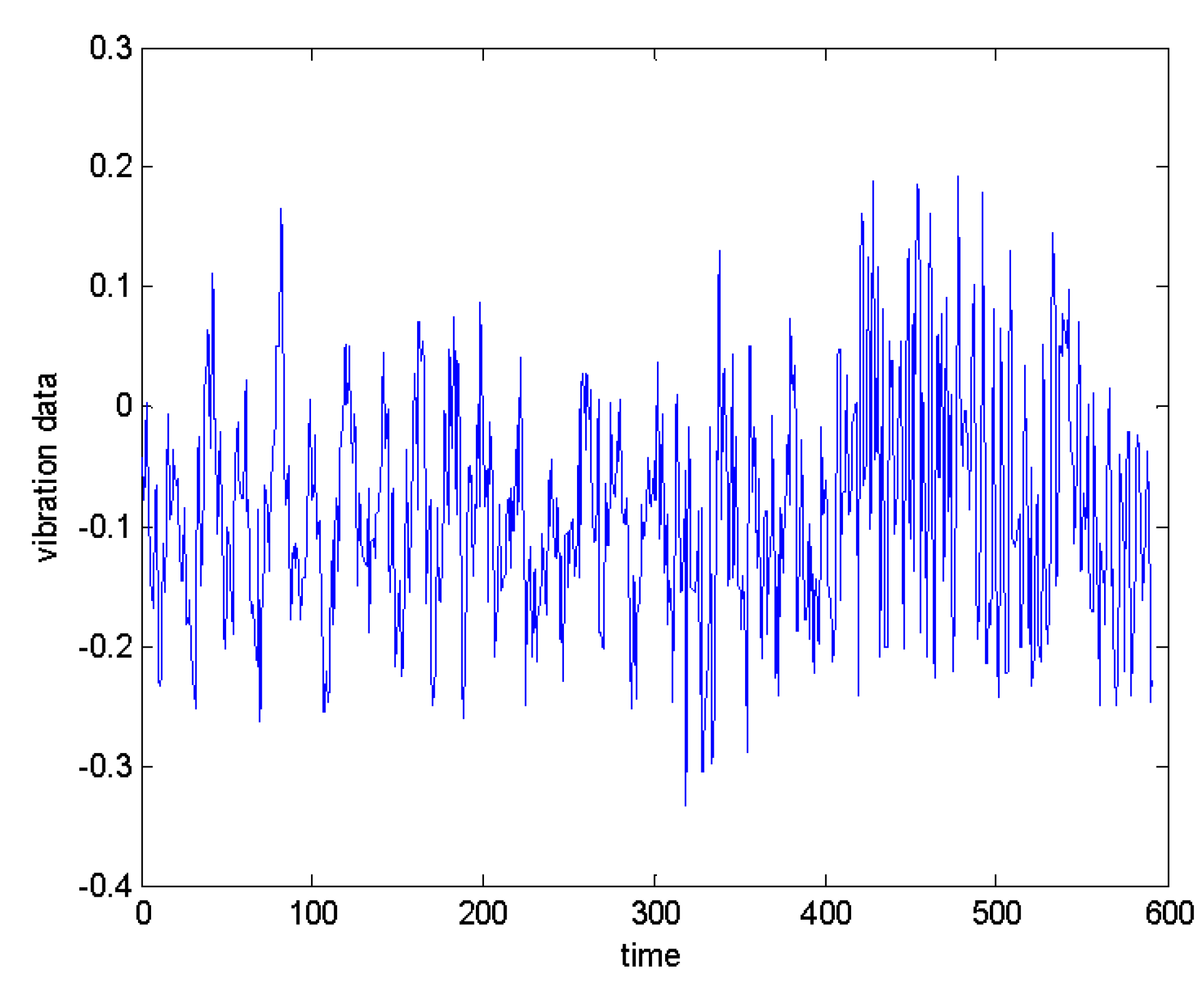 Sensors 20 01017 g006 Sensors 20 01017 g006