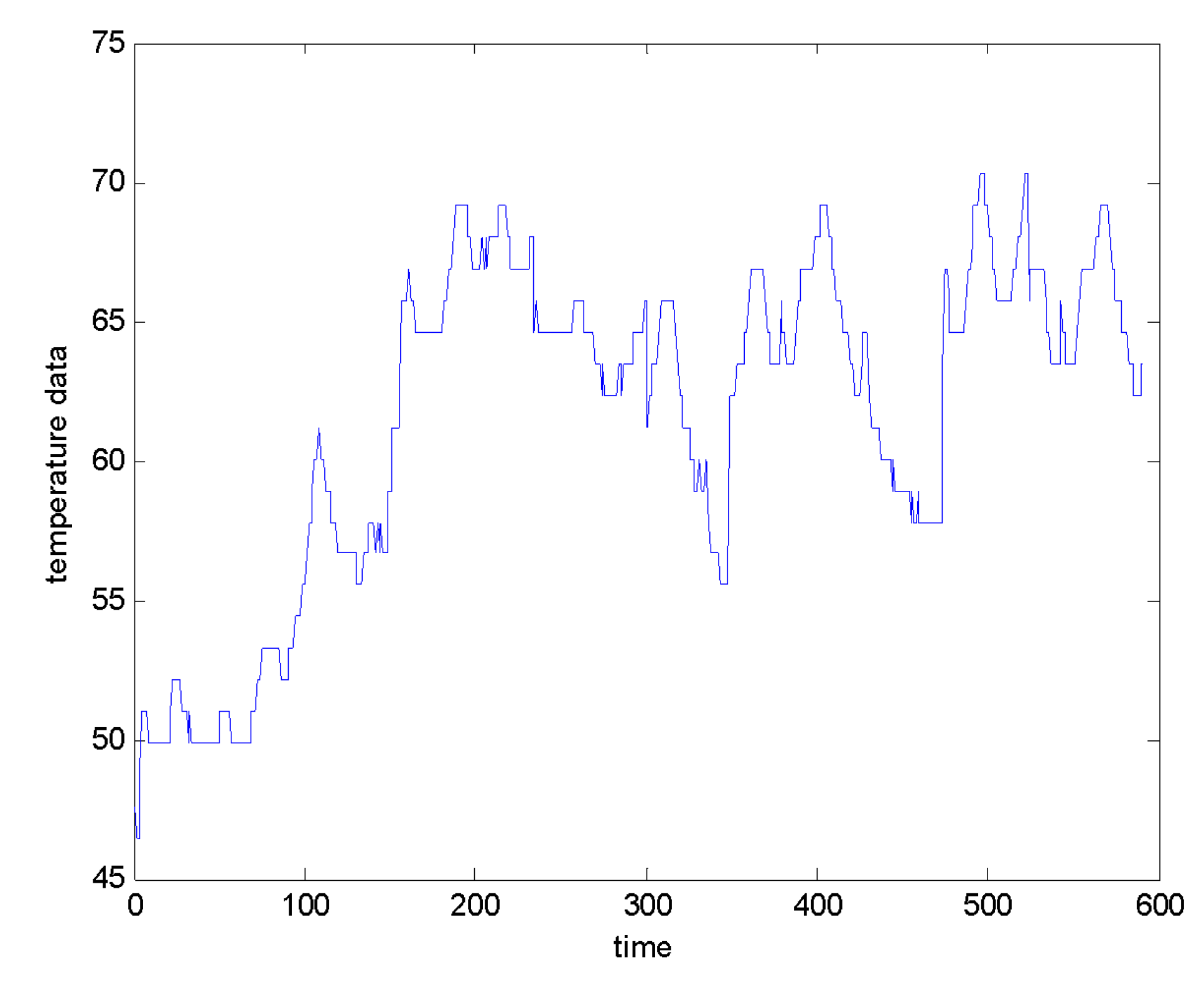 Sensors 20 01017 g008 Sensors 20 01017 g008