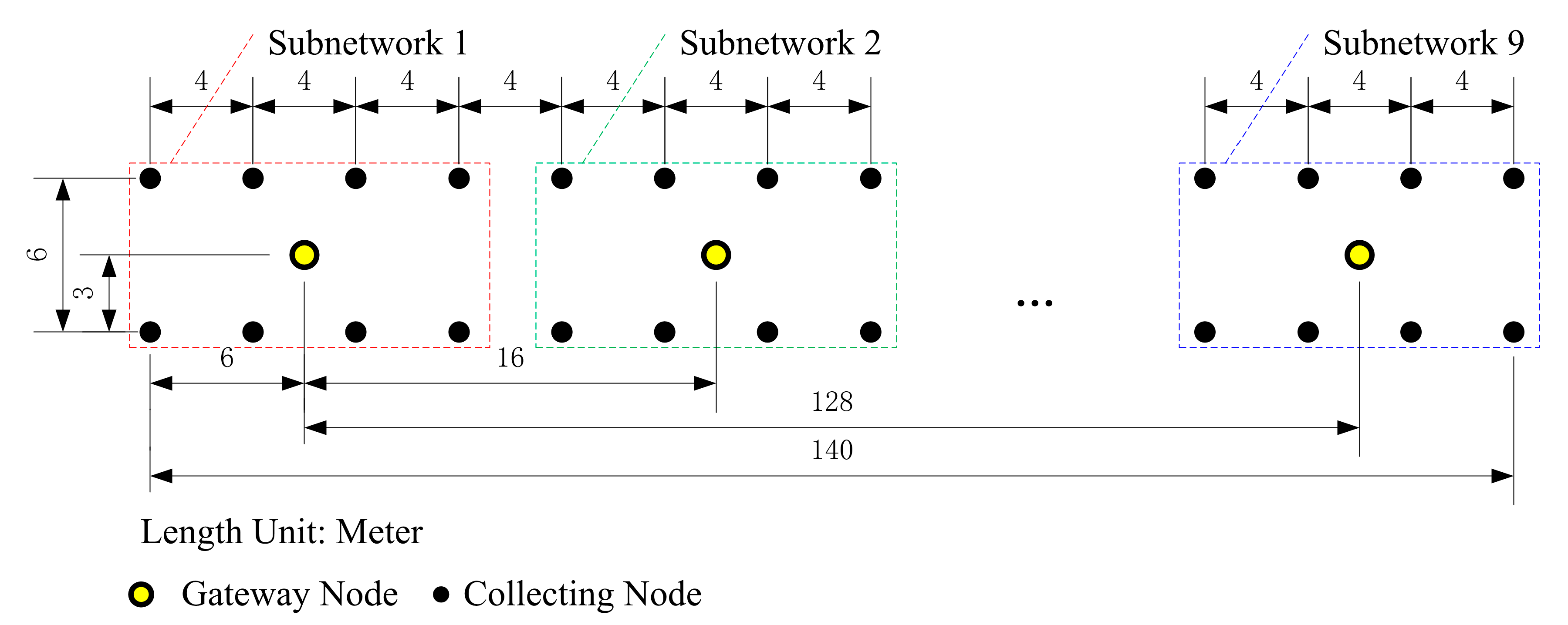 Sensors 20 01018 g007 Sensors 20 01018 g007