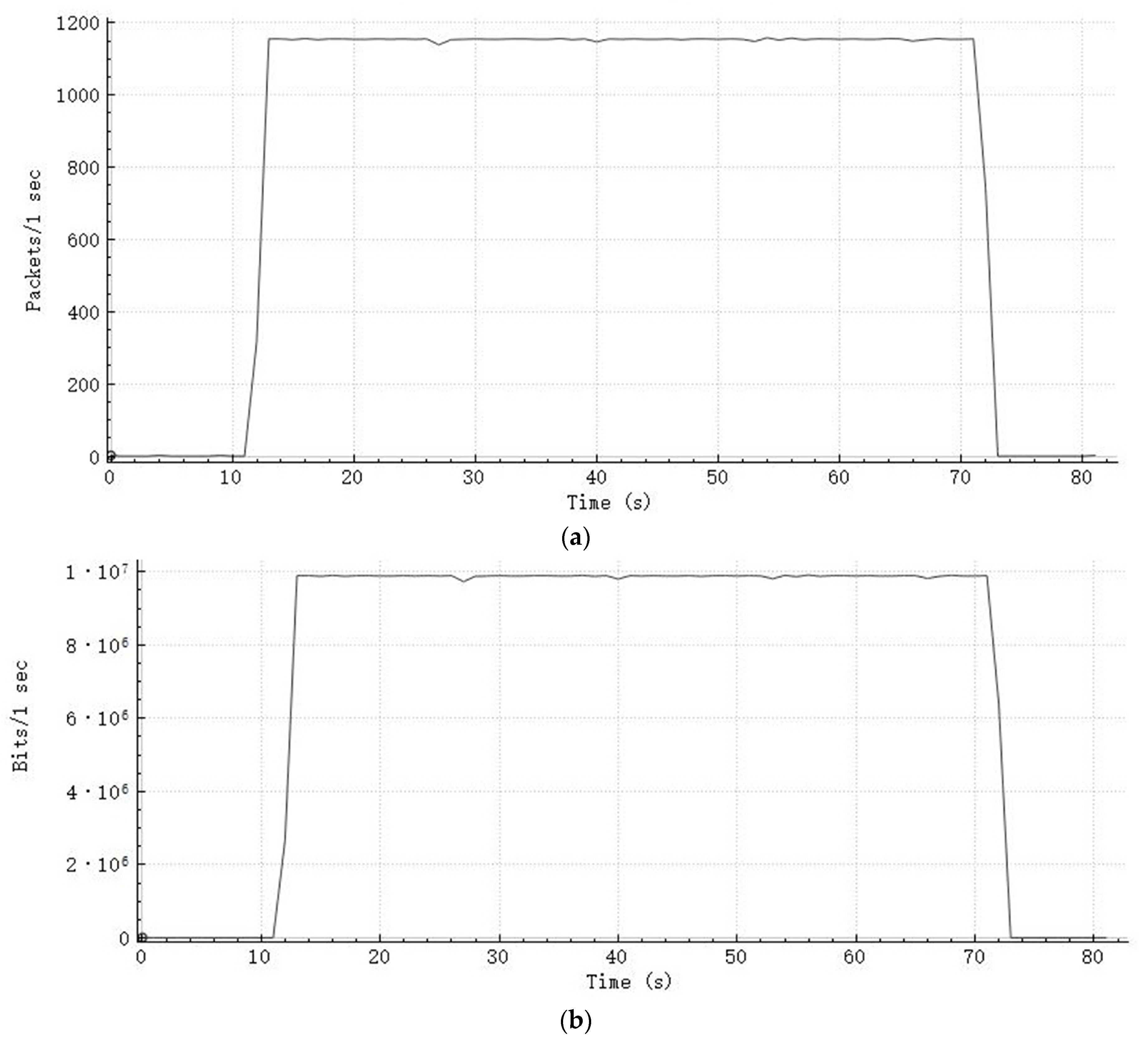 Sensors 20 01018 g008 Sensors 20 01018 g008