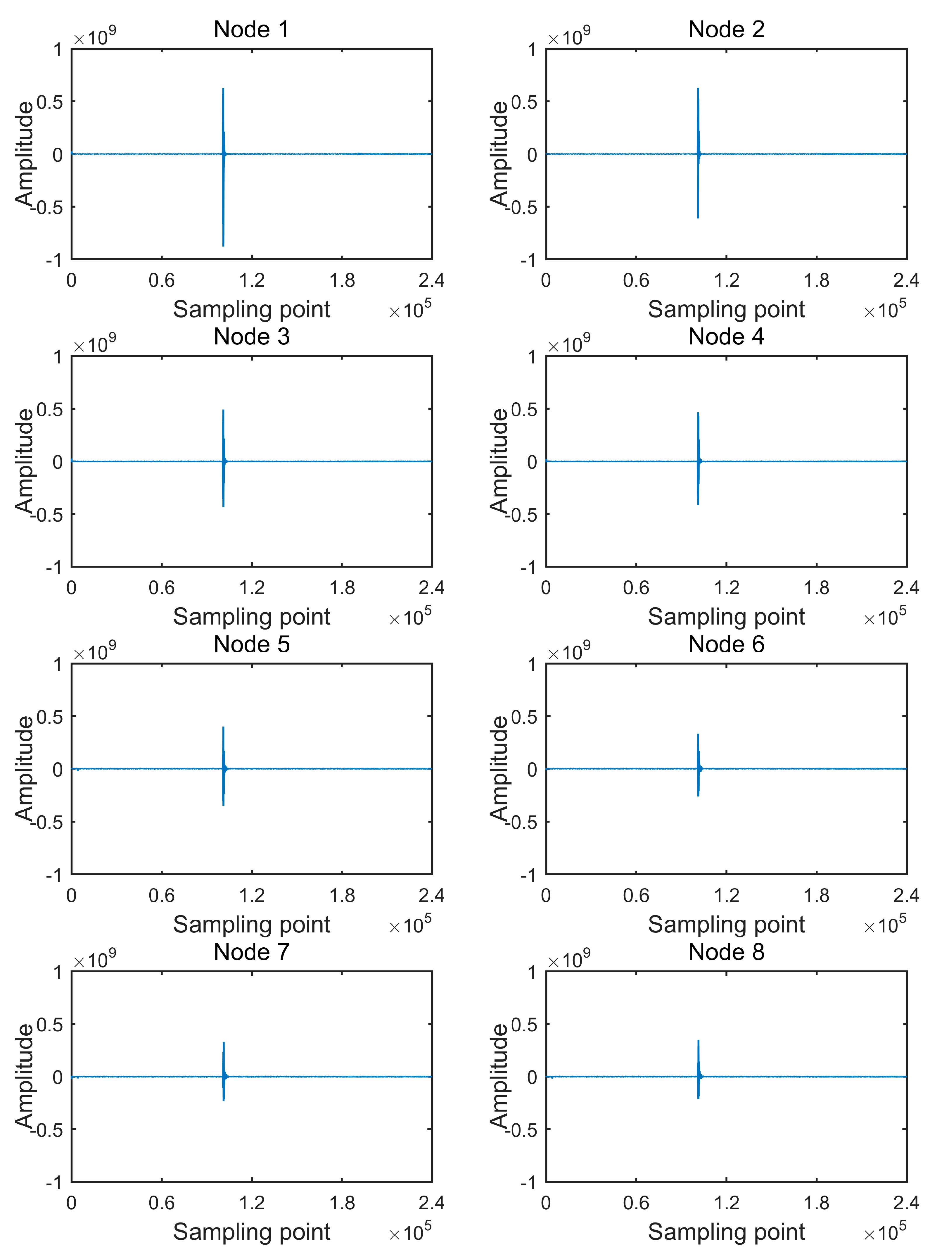 Sensors 20 01018 g009 Sensors 20 01018 g009