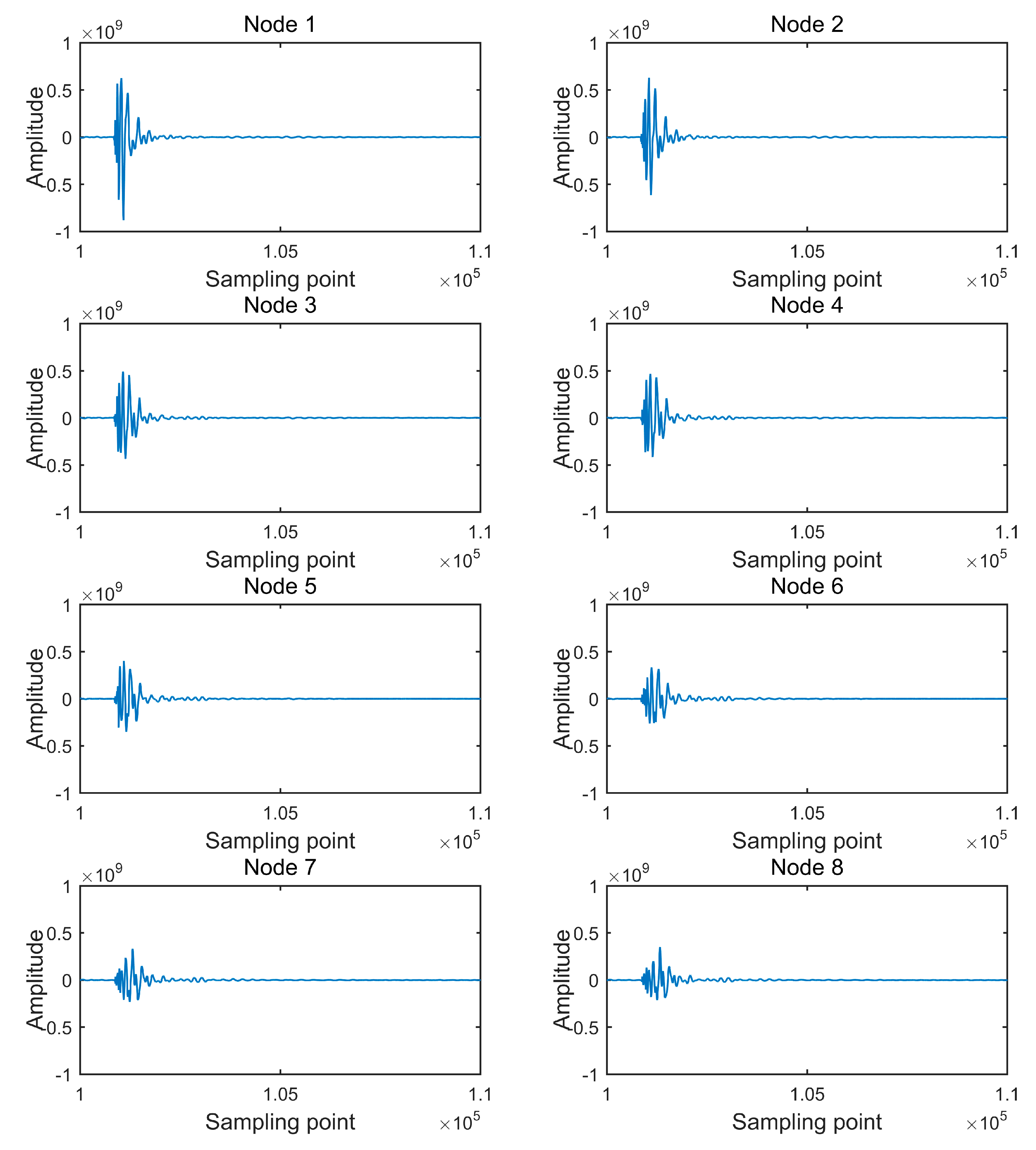 Sensors 20 01018 g010 Sensors 20 01018 g010