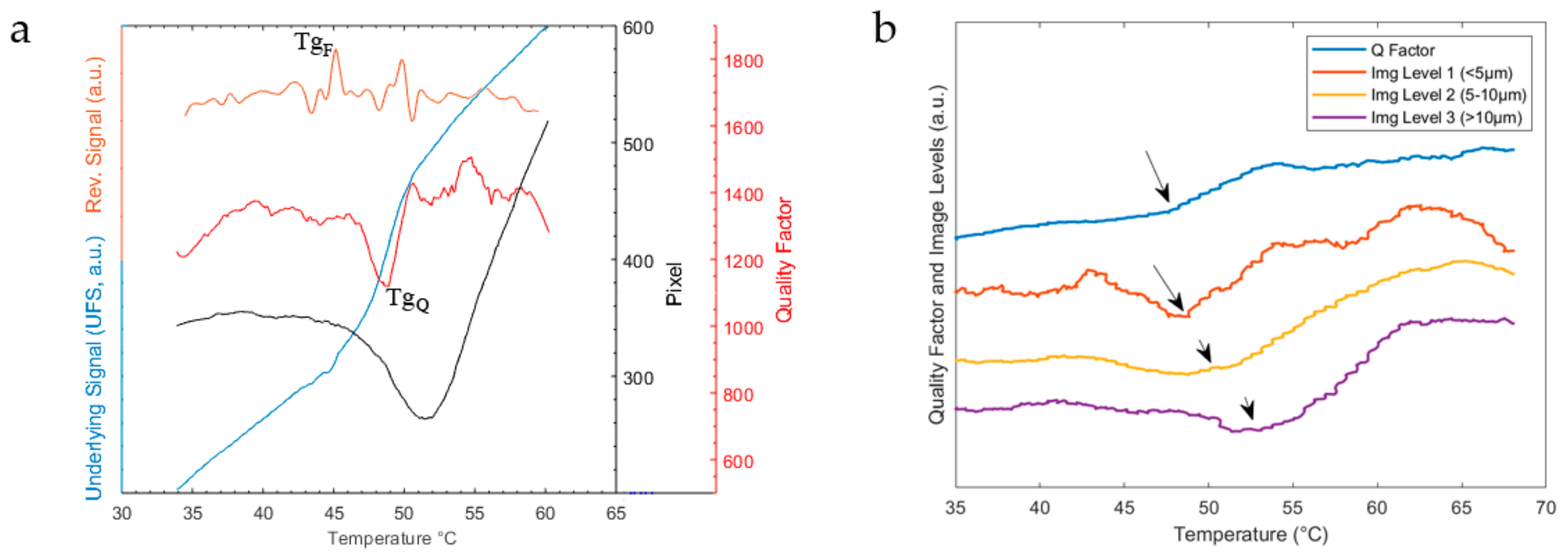 Sensors 20 01019 g006