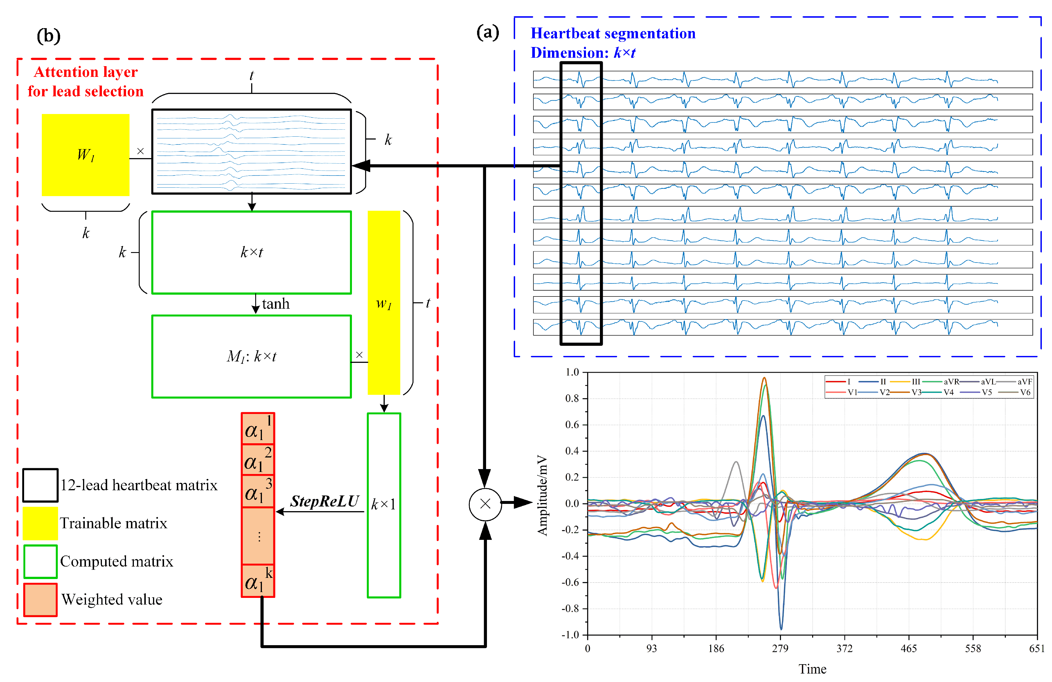 Sensors 20 01020 g002