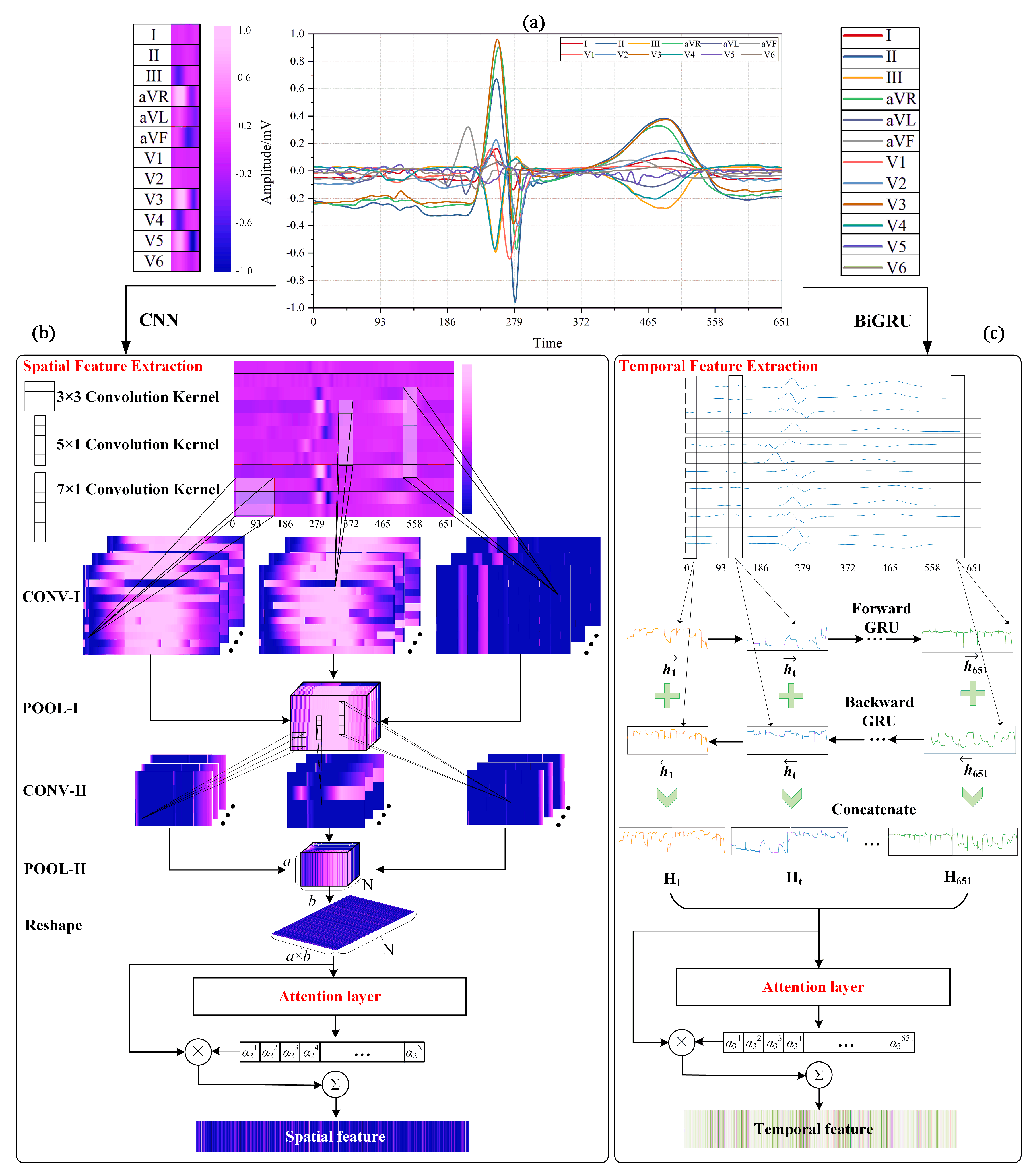 Sensors 20 01020 g003