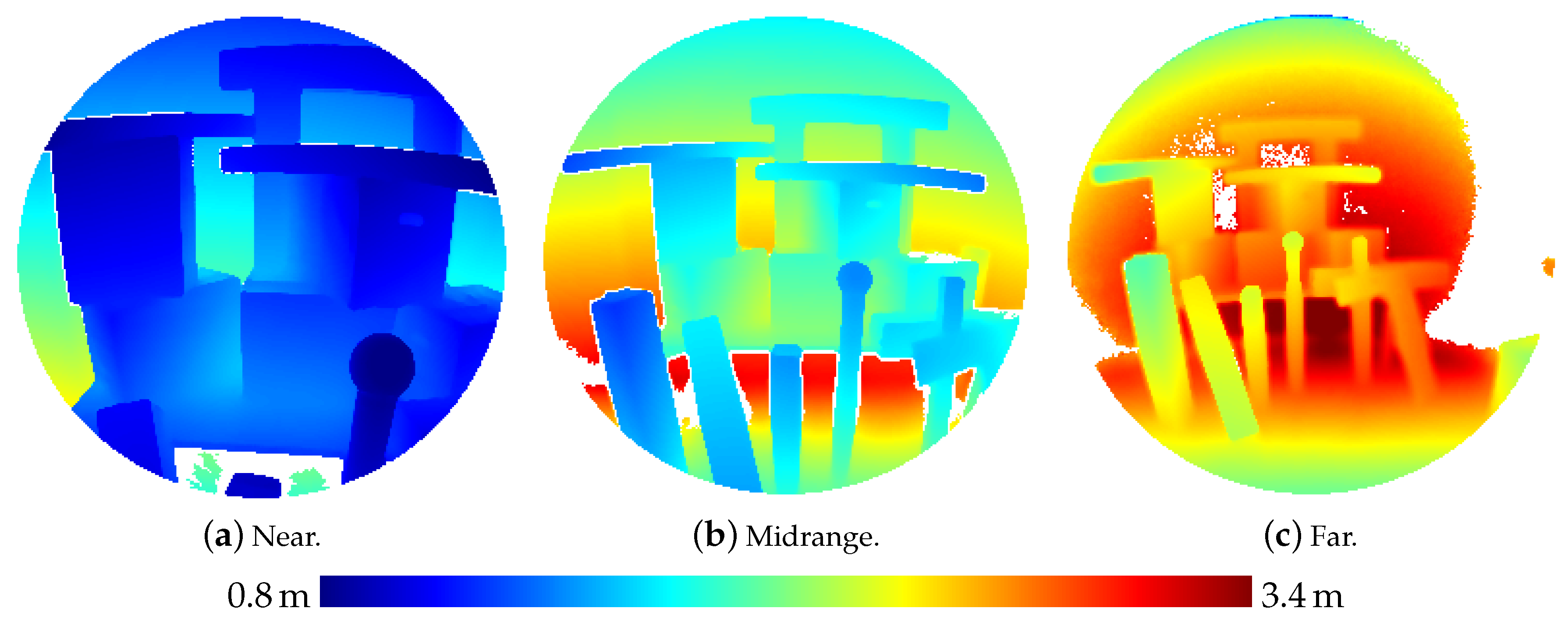 Sensors 20 01021 g009