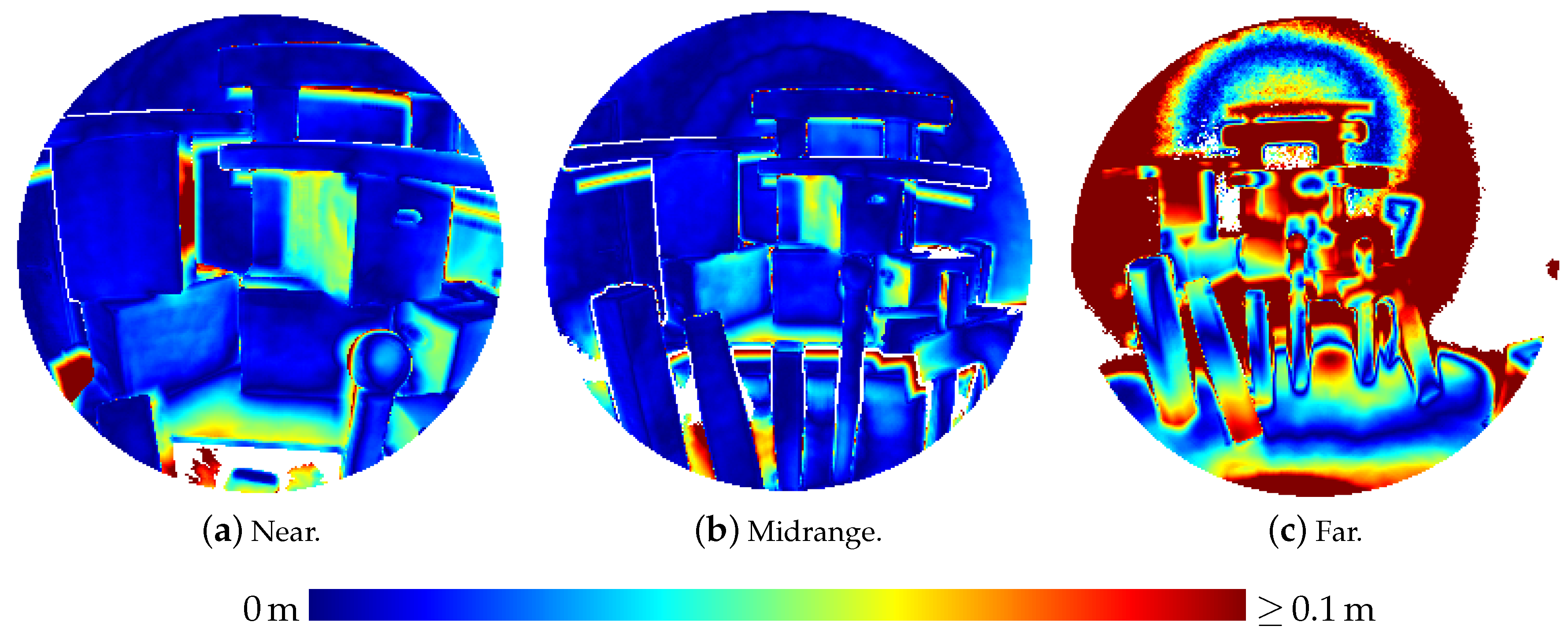 Sensors 20 01021 g011