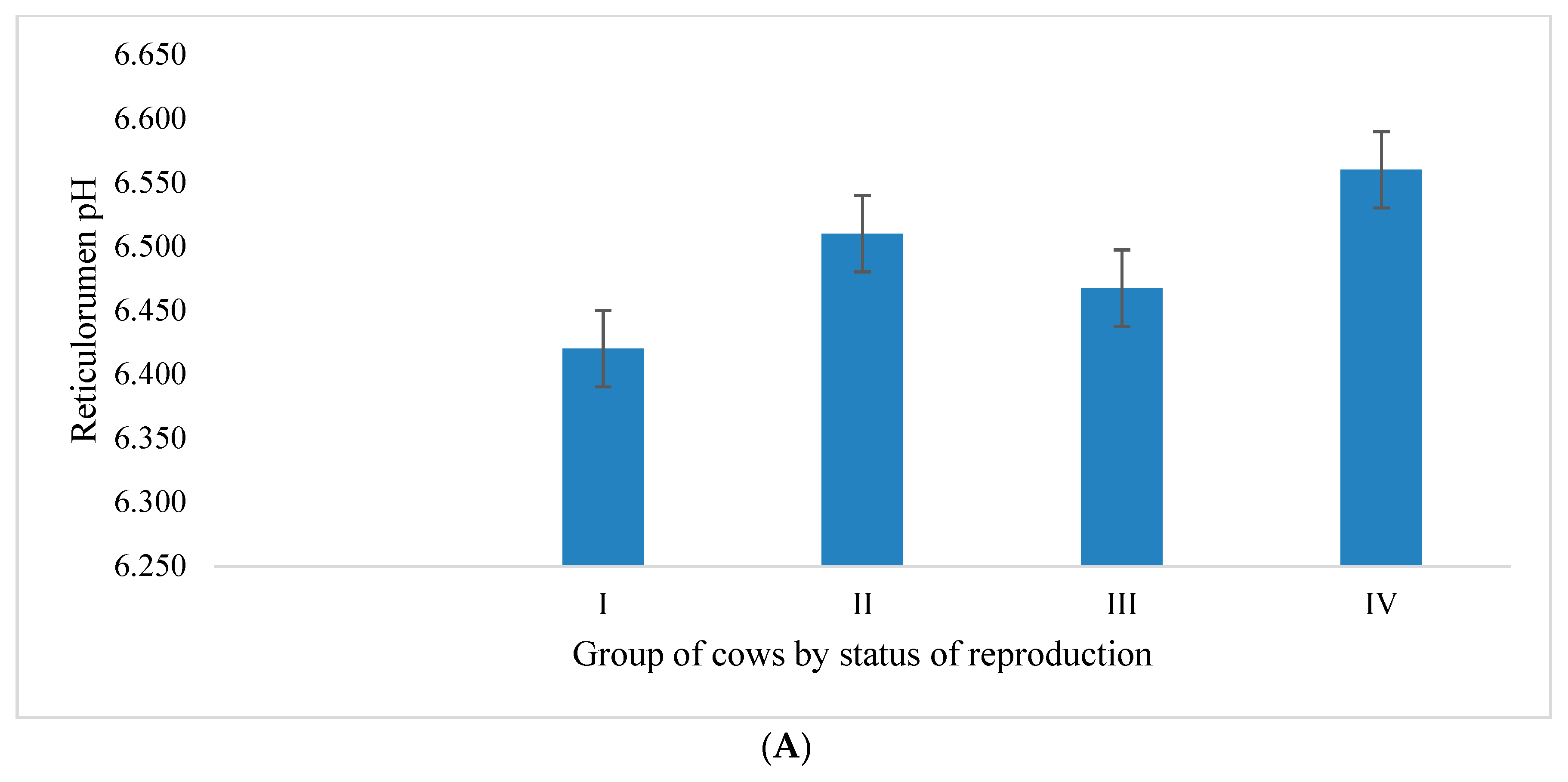 Sensors 20 01022 g001a