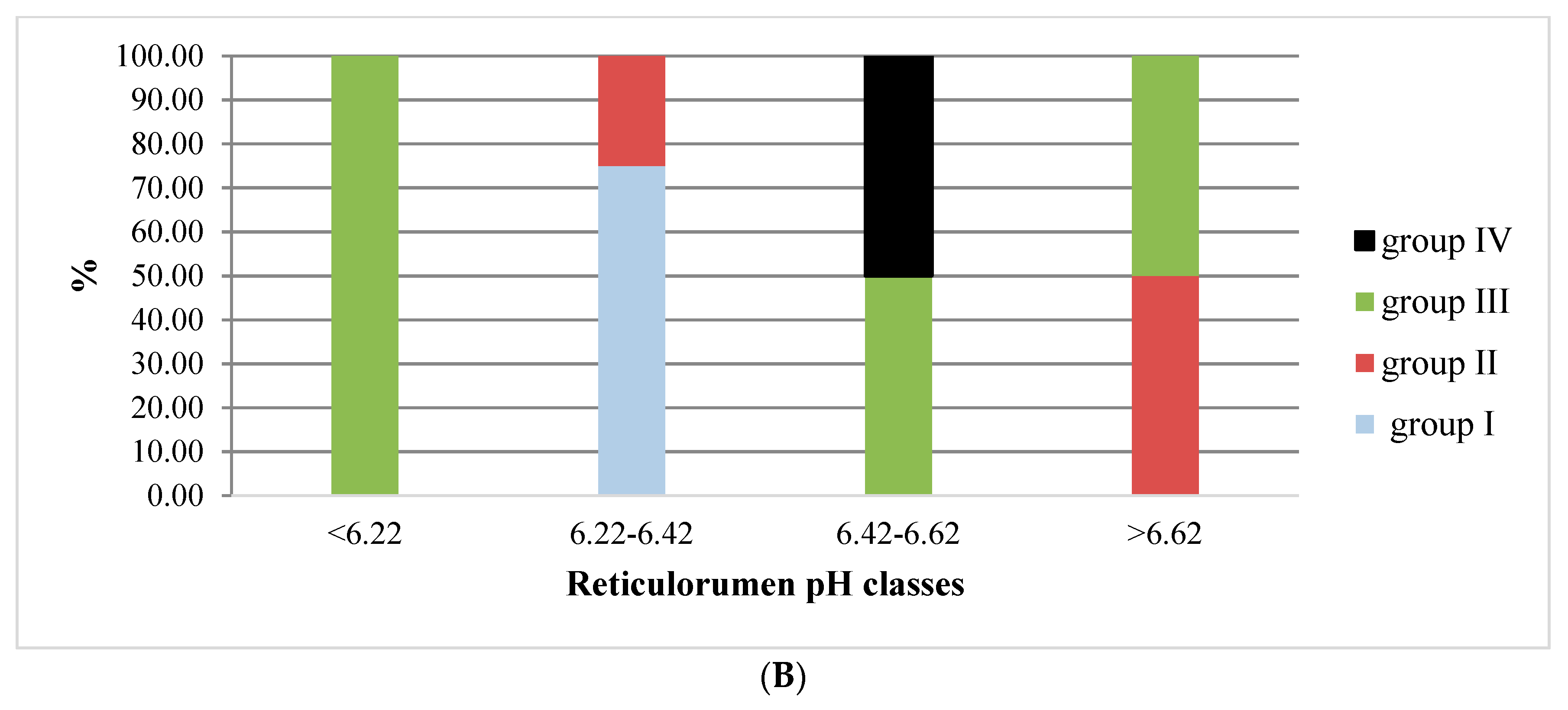 Sensors 20 01022 g001b