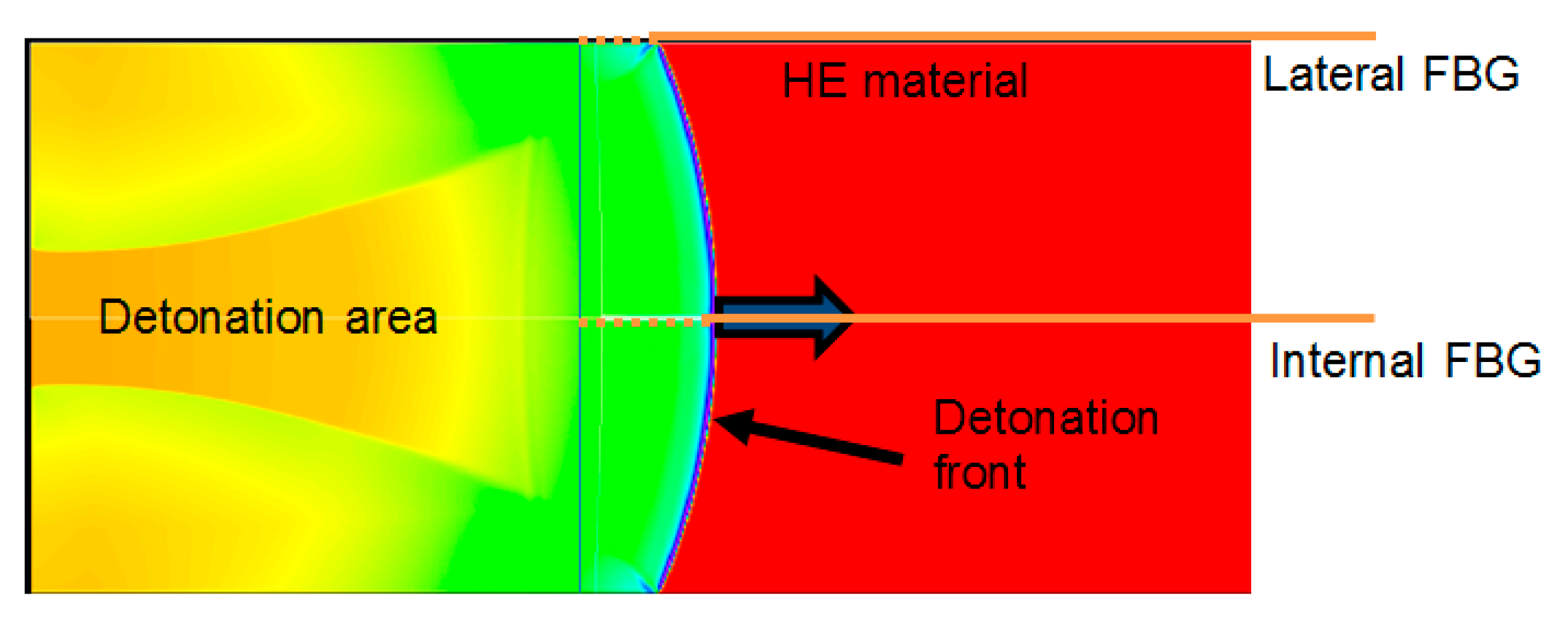 Sensors 20 01026 g001