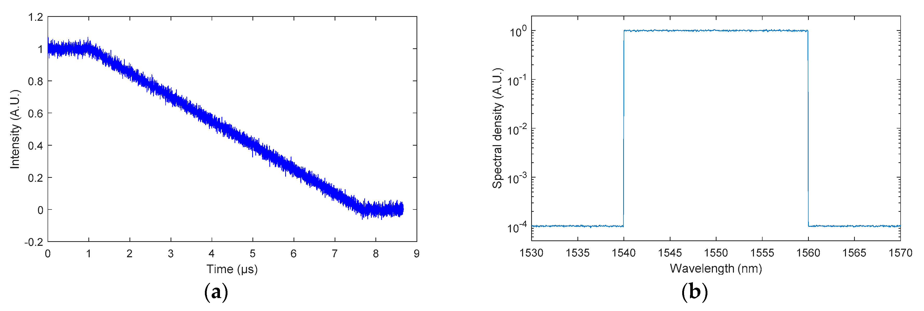 Sensors 20 01026 g016