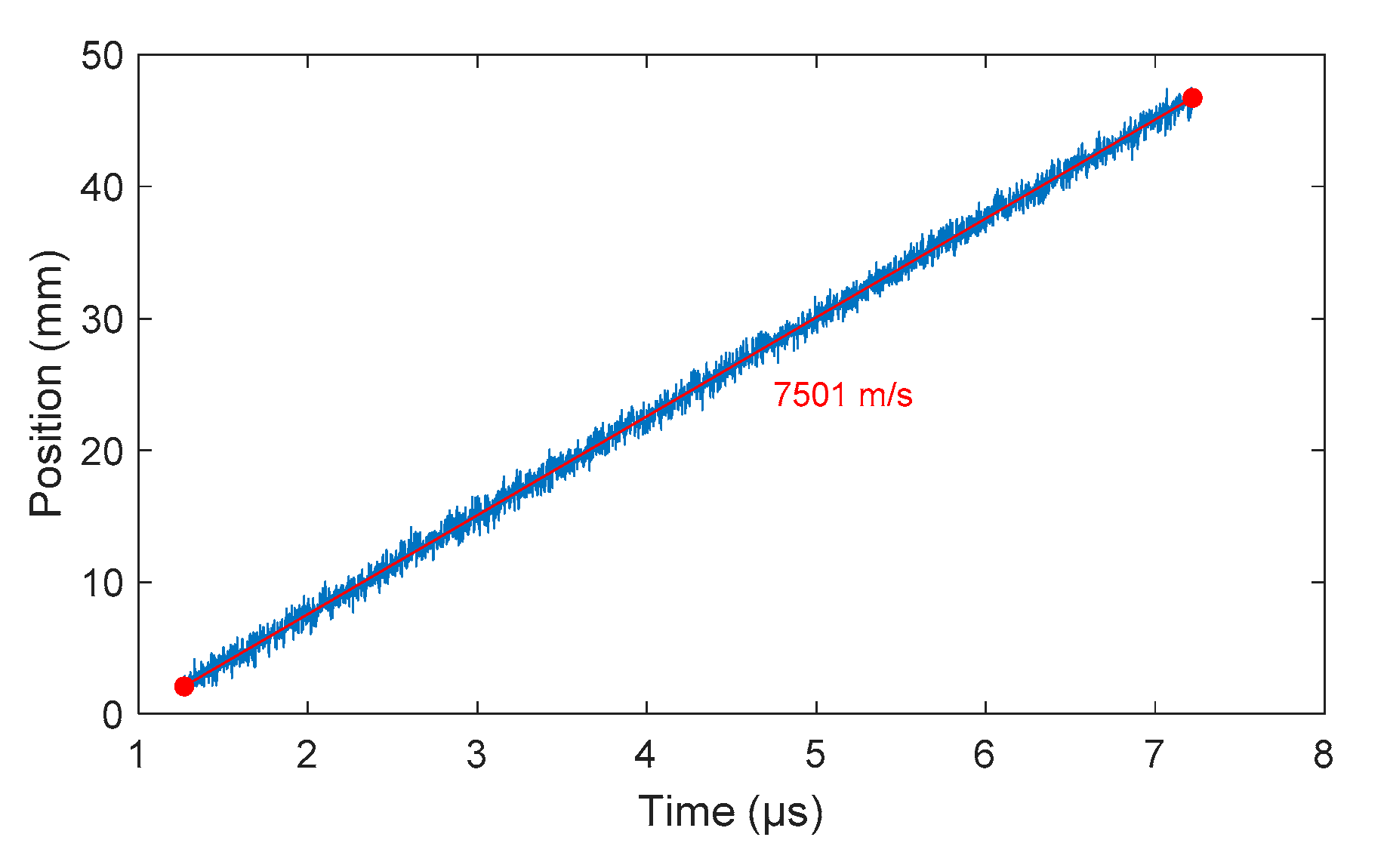 Sensors 20 01026 g019