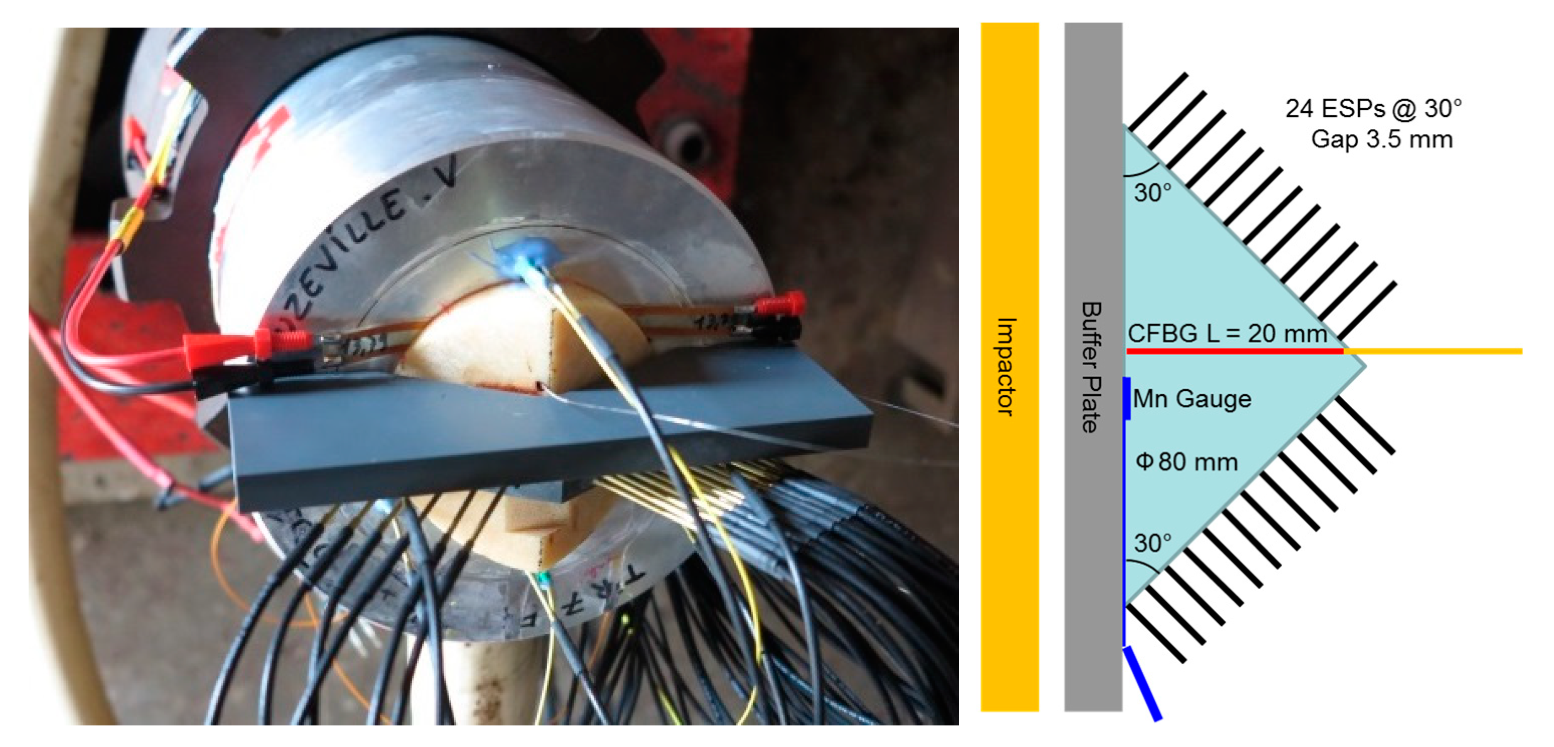 Sensors 20 01026 g027