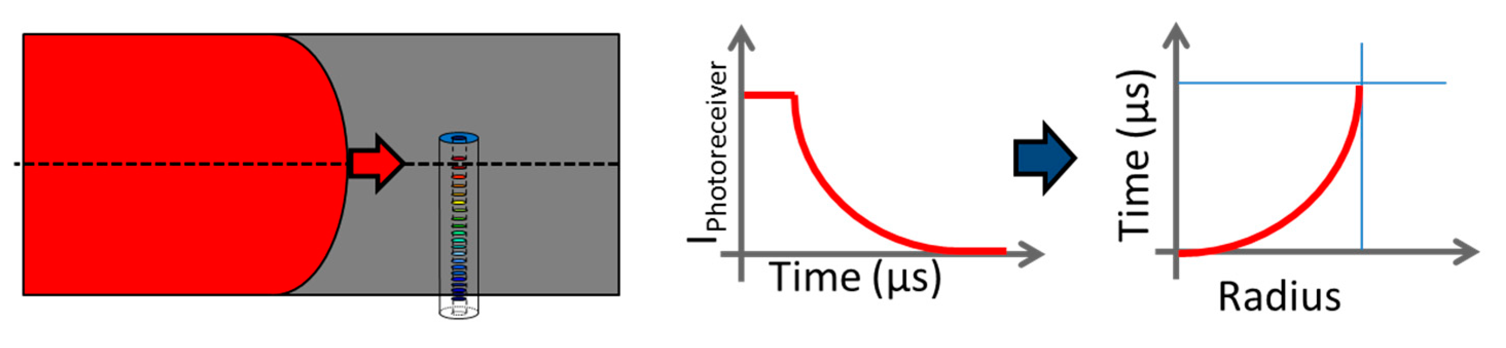 Sensors 20 01026 g038