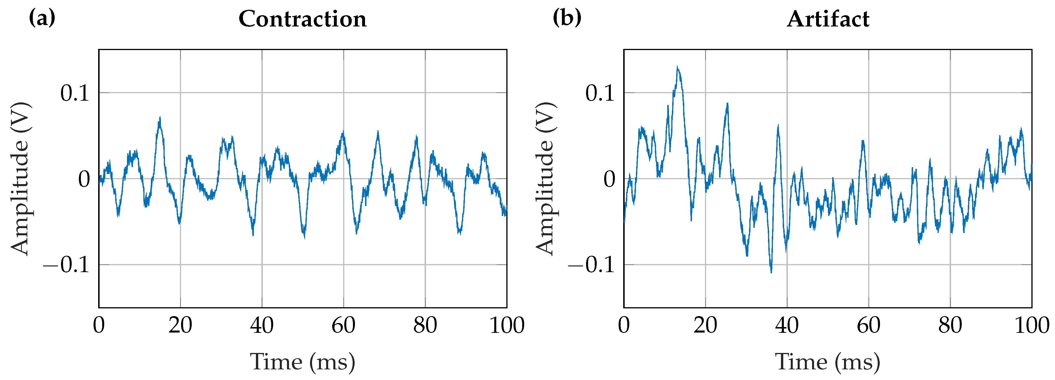 Sensors 20 01031 g004 Sensors 20 01031 g004