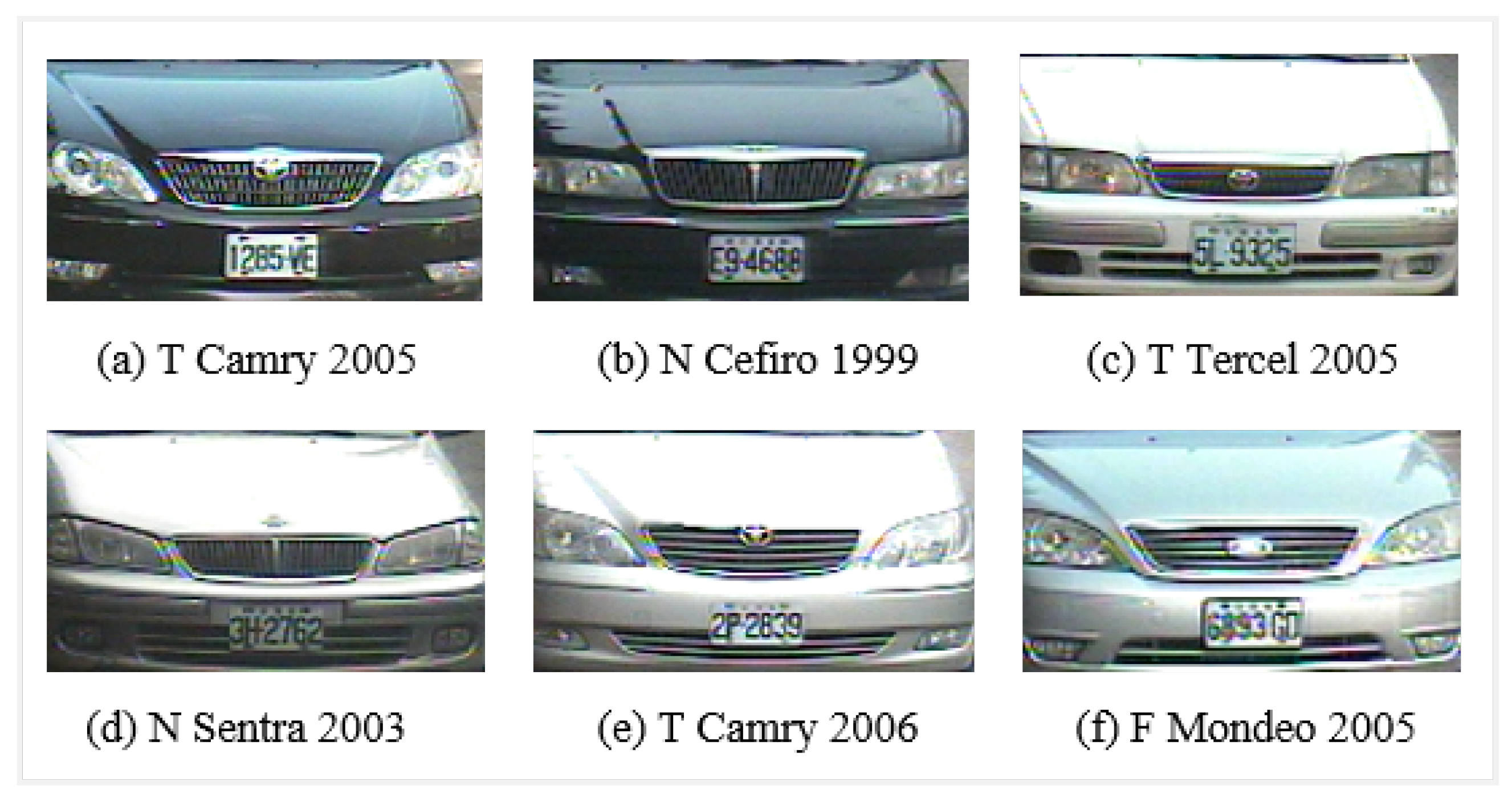 Sensors 20 01033 g003