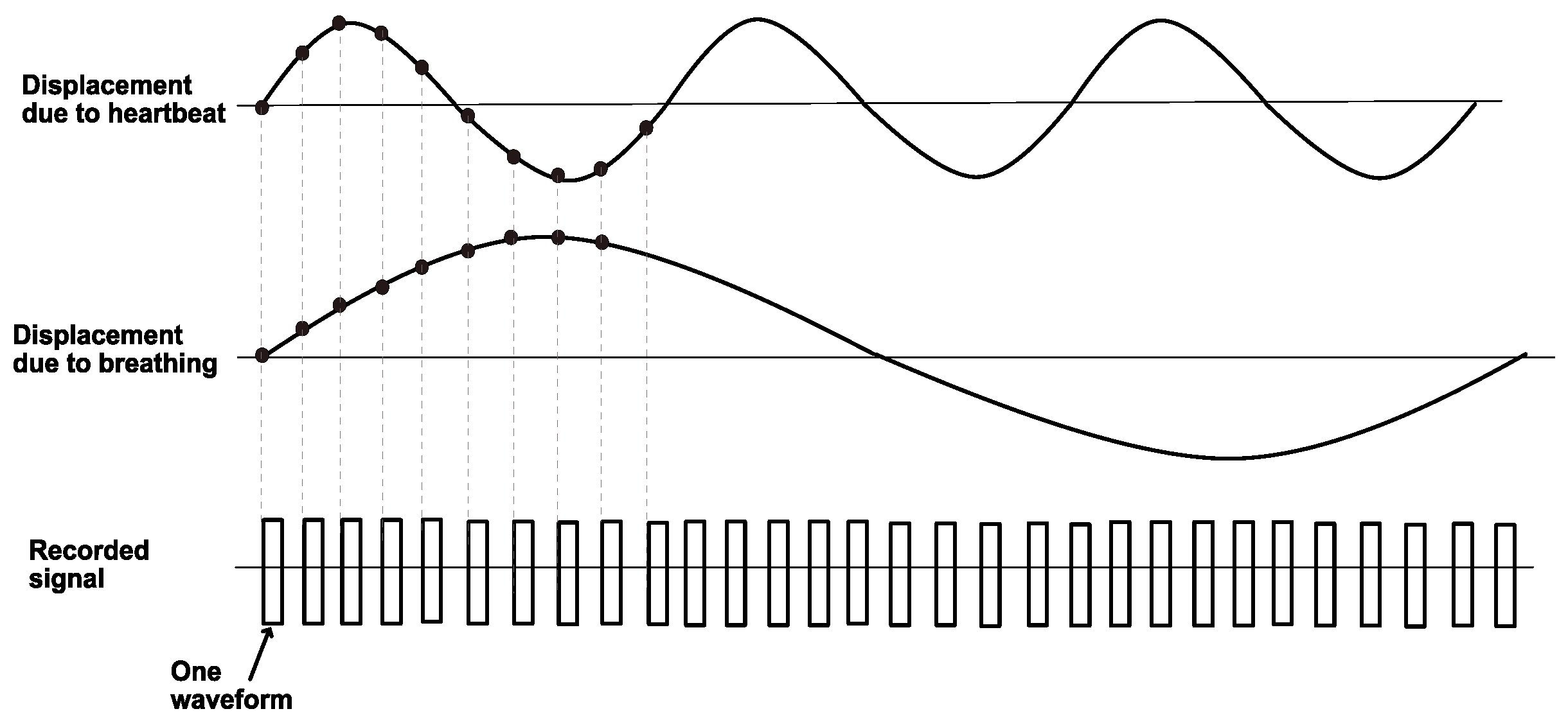 Sensors 20 01034 g001