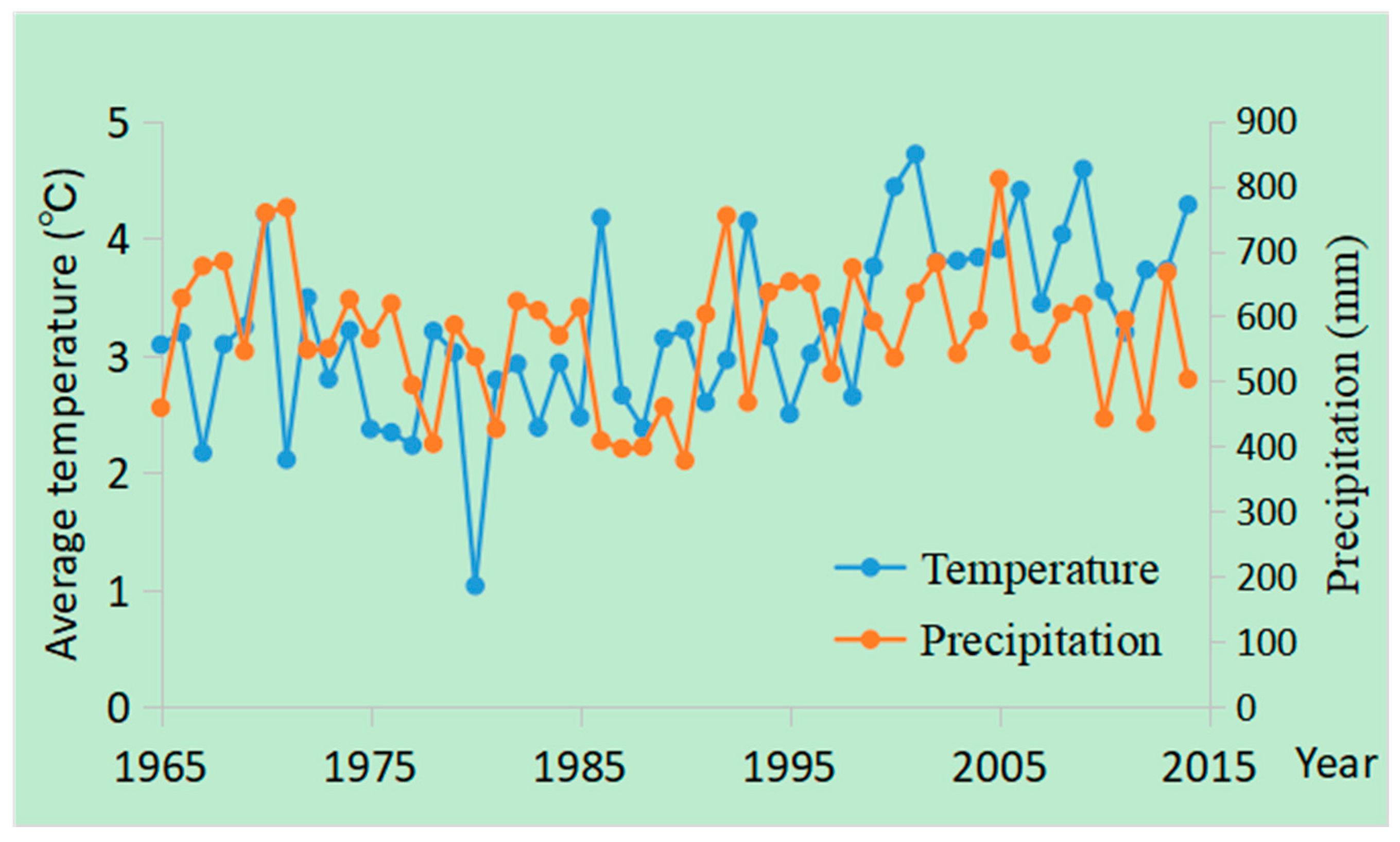 Sensors 20 01036 g006