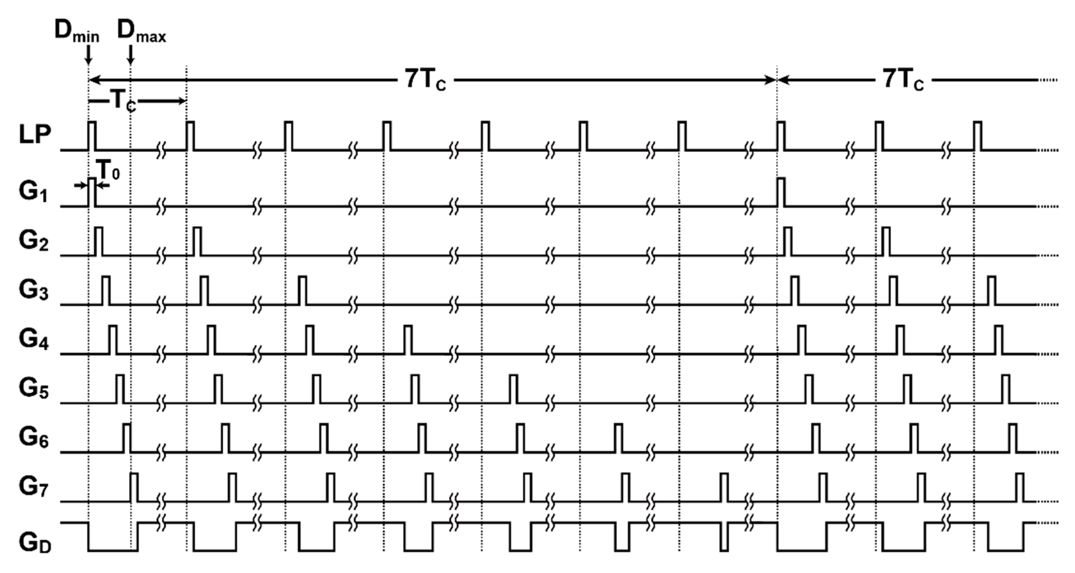 Sensors 20 01040 g003 Sensors 20 01040 g003