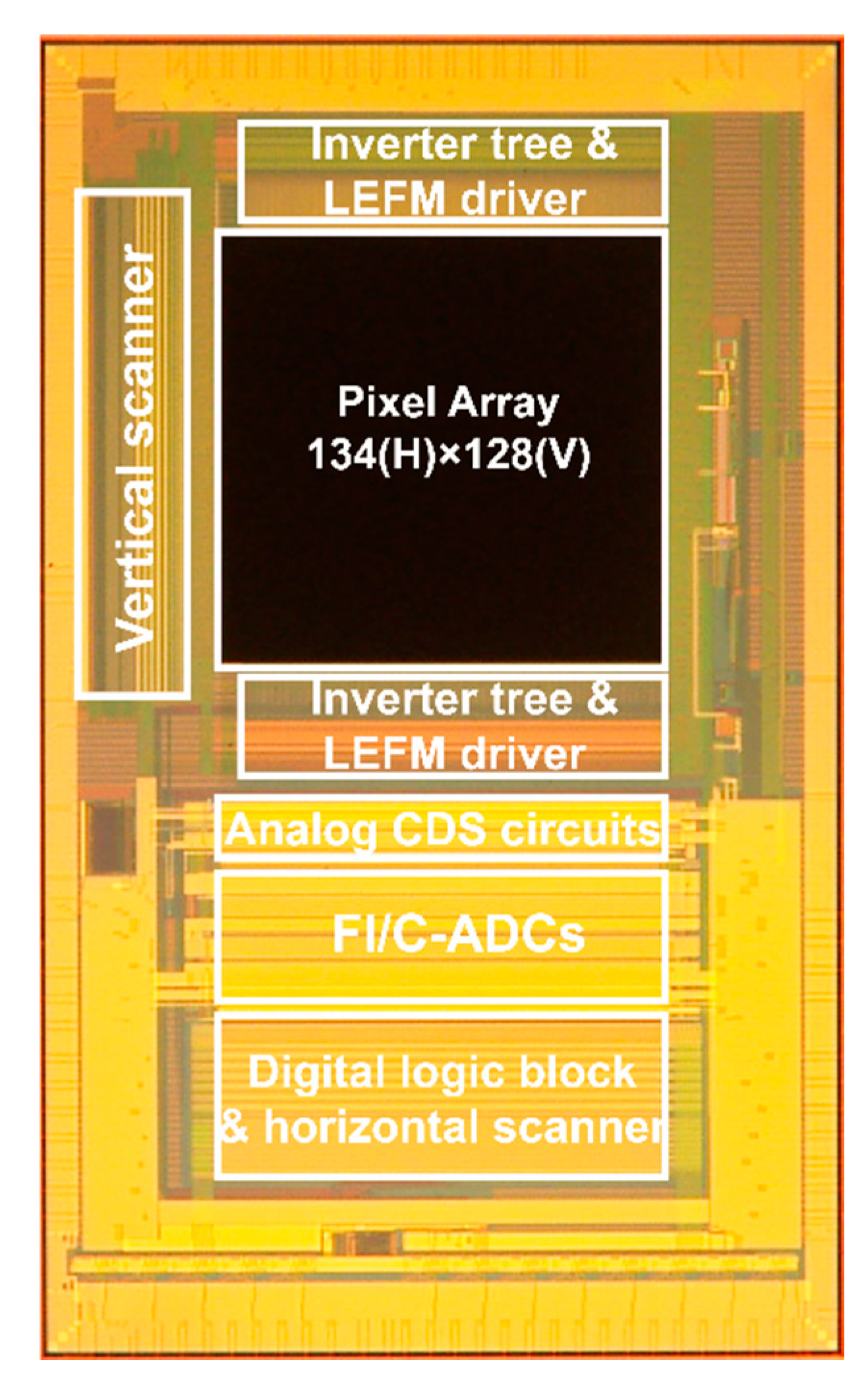 Sensors 20 01040 g007 Sensors 20 01040 g007