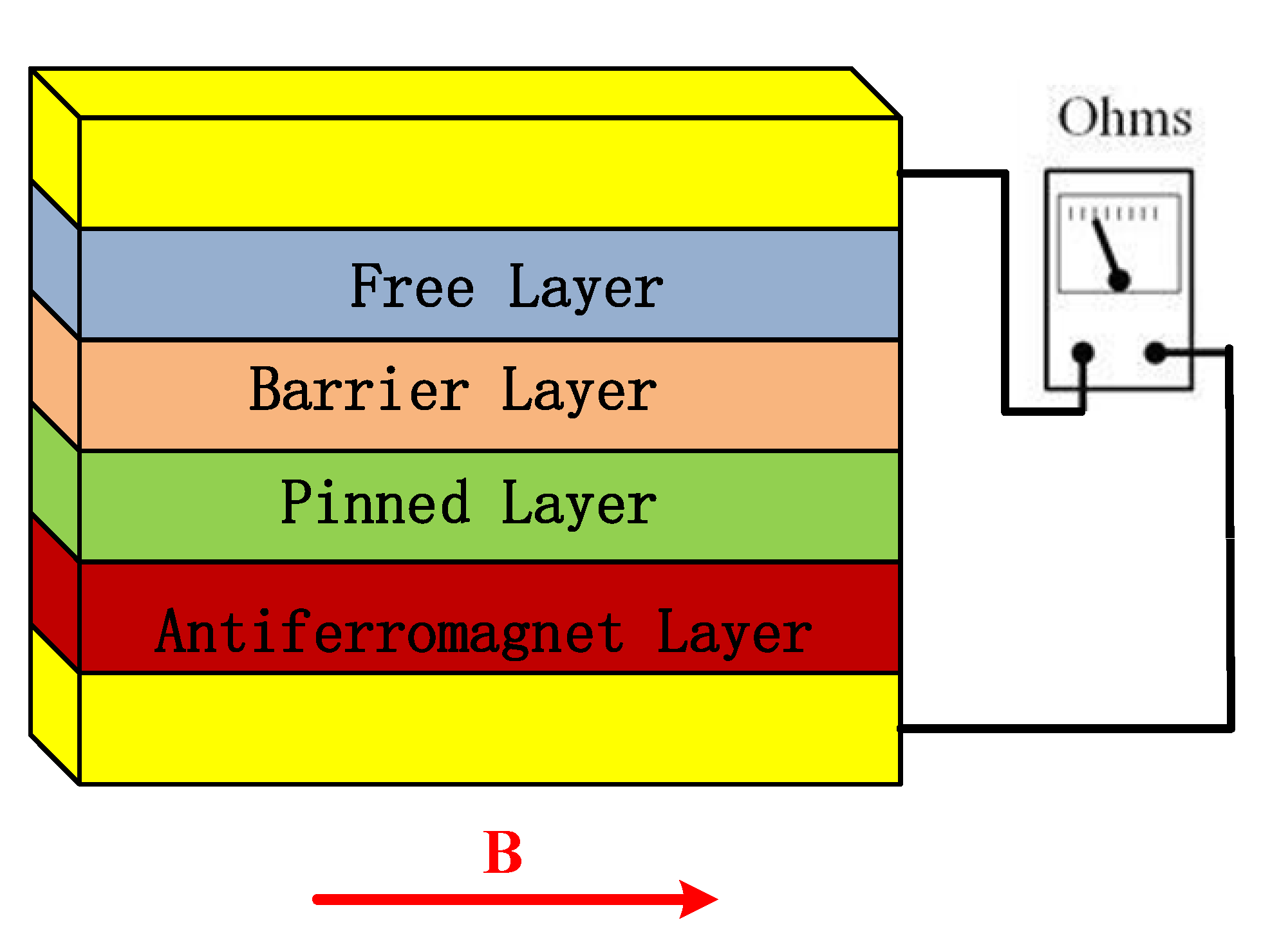 Sensors 20 01041 g001 Sensors 20 01041 g001