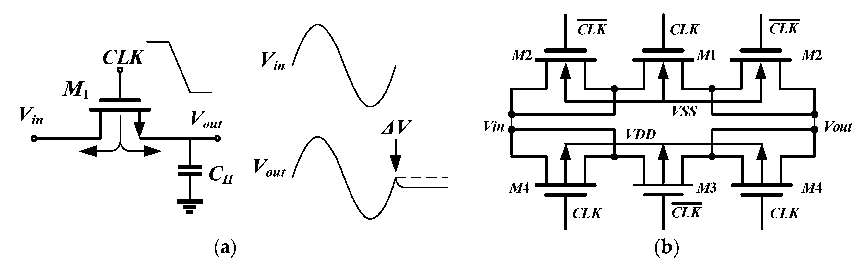 Sensors 20 01041 g006 Sensors 20 01041 g006