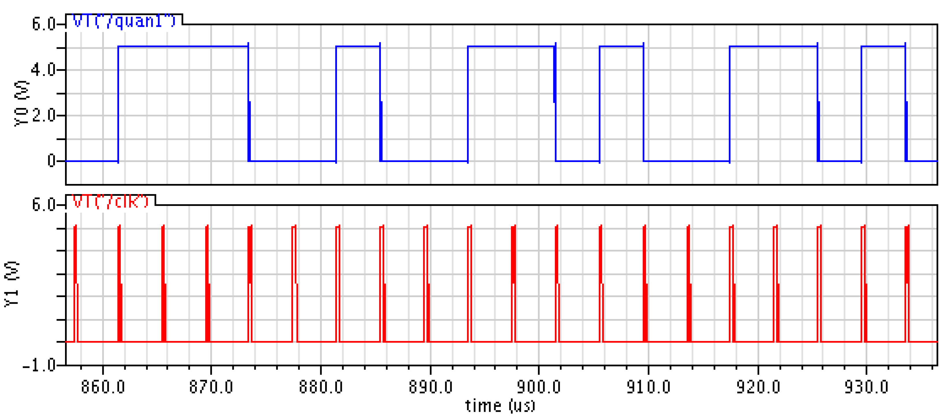 Sensors 20 01041 g008 Sensors 20 01041 g008