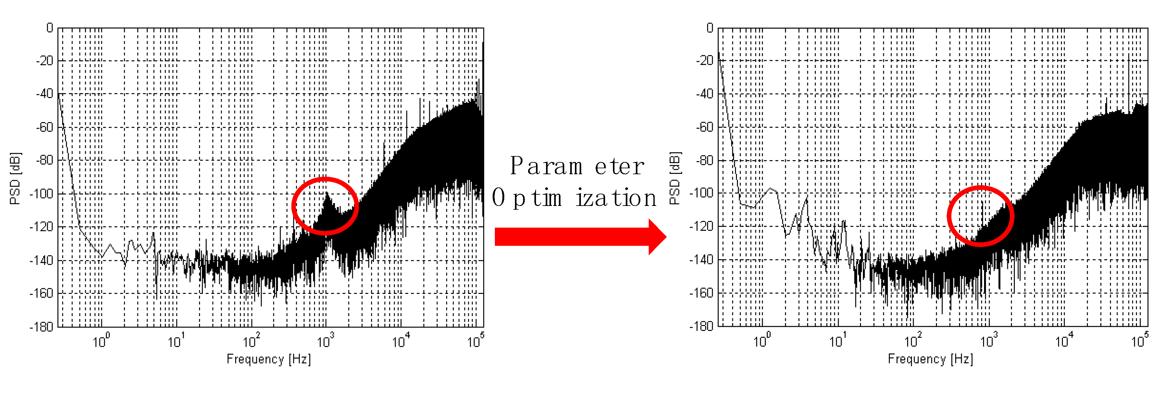 Sensors 20 01041 g012 Sensors 20 01041 g012